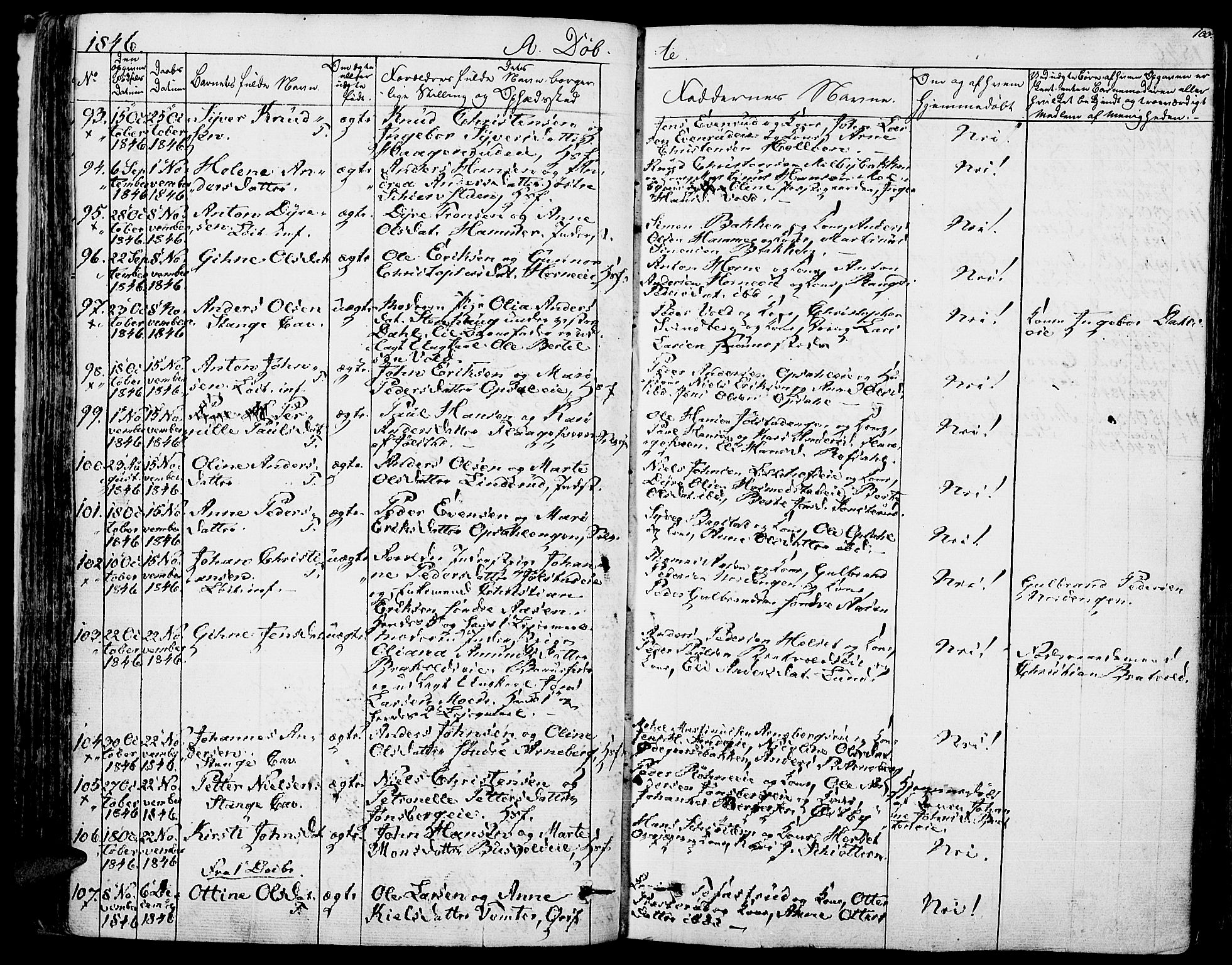 Romedal prestekontor, SAH/PREST-004/K/L0003: Parish register (official) no. 3, 1829-1846, p. 100