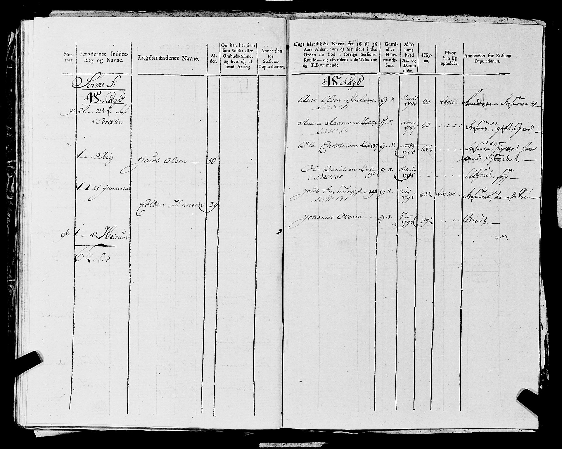 Fylkesmannen i Rogaland, SAST/A-101928/99/3/325/325CA, 1655-1832, p. 10795