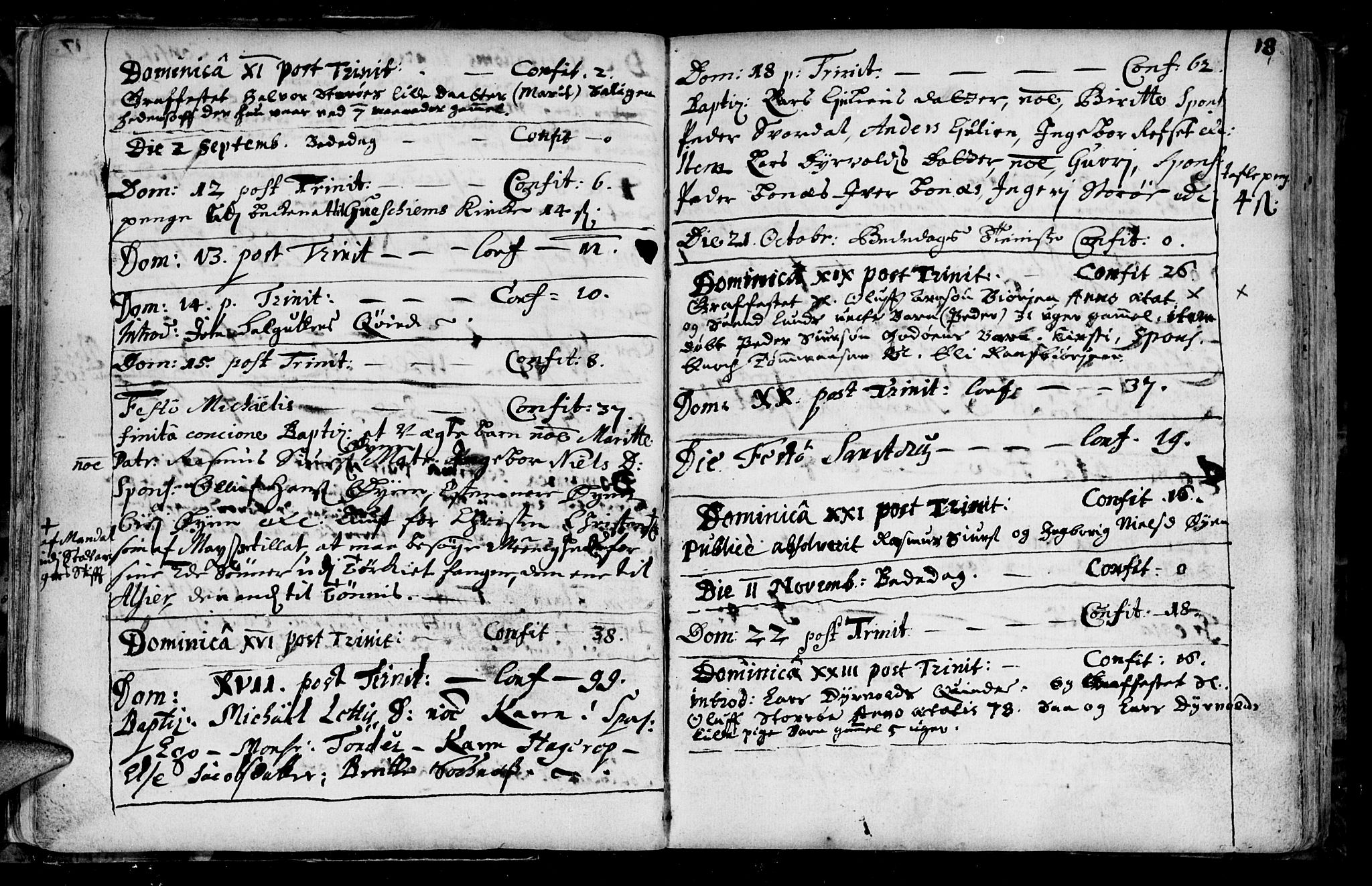 Ministerialprotokoller, klokkerbøker og fødselsregistre - Sør-Trøndelag, SAT/A-1456/687/L0990: Parish register (official) no. 687A01, 1690-1746, p. 18