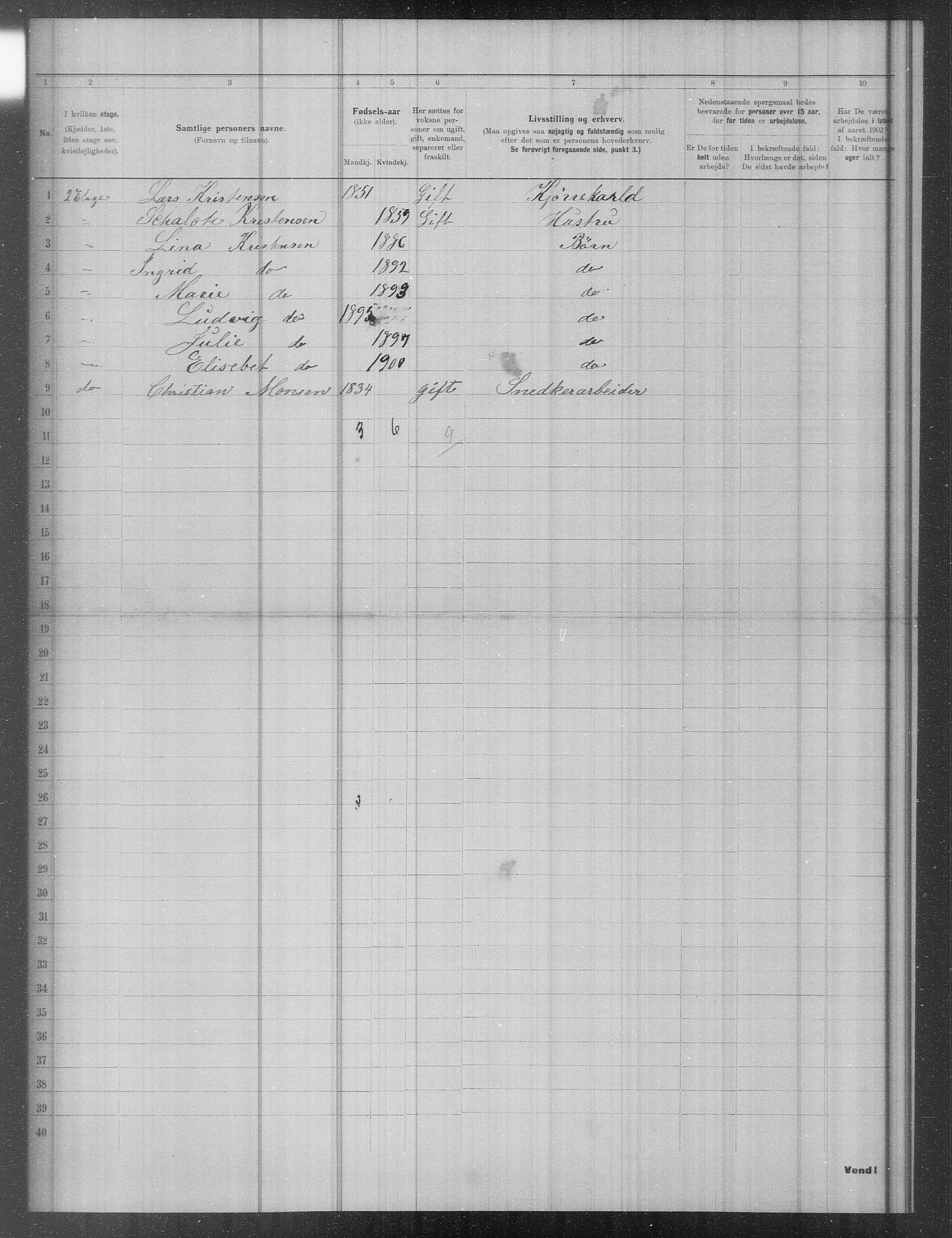 OBA, Municipal Census 1902 for Kristiania, 1902, p. 12477