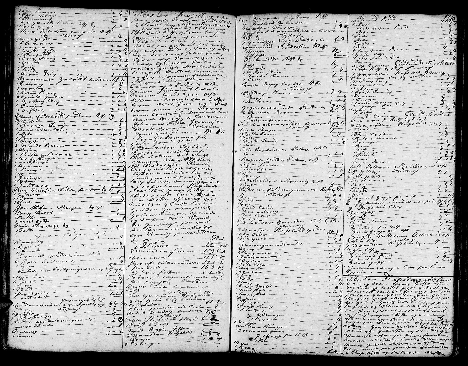 Sunnhordland sorenskrivar, SAB/A-2401/1/H/Ha/Haa/L0007: Skifteprotokollar. Register på lesesal. Fol. 901- ut, 1755-1760, p. 125b-126a