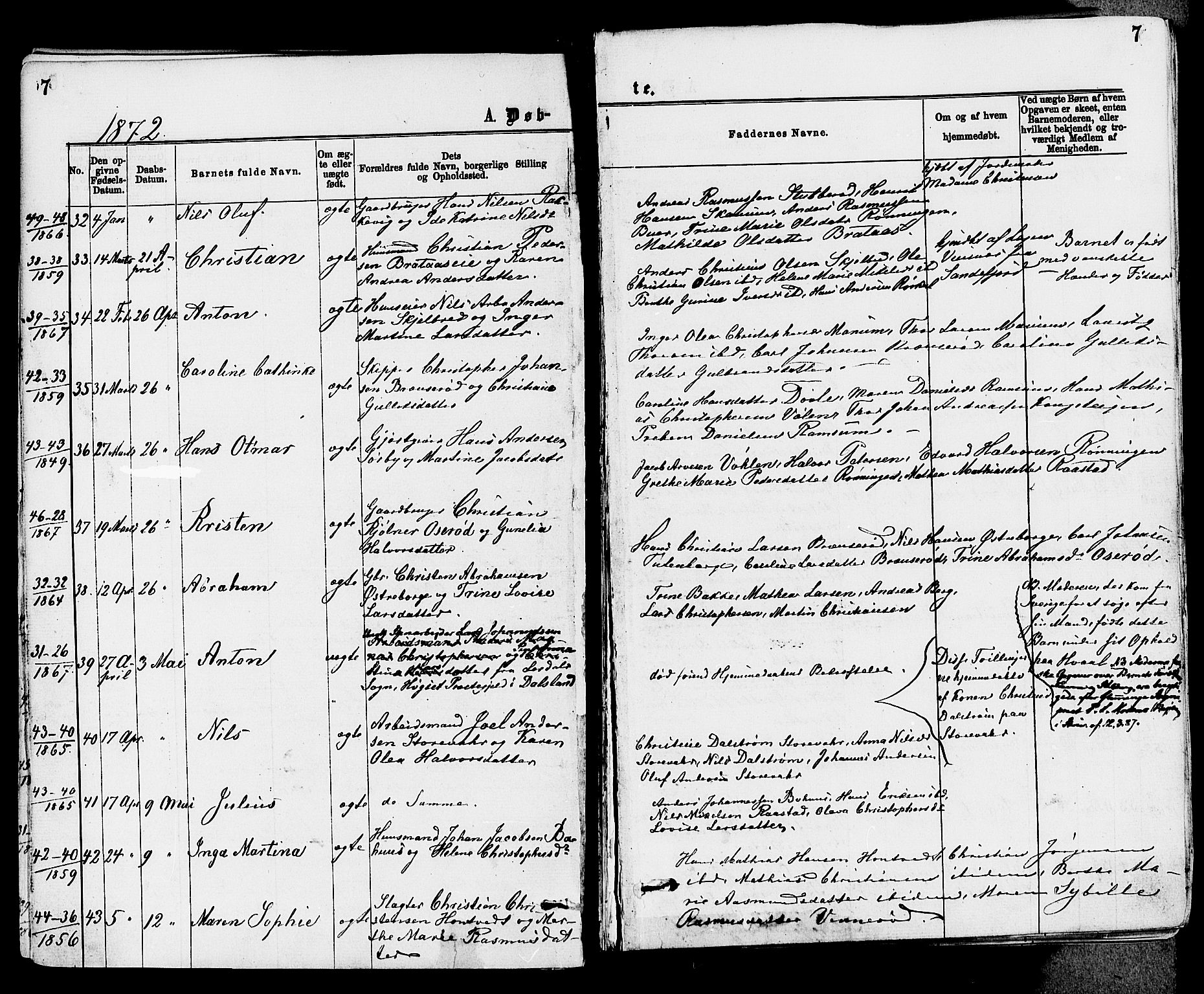 Stokke kirkebøker, AV/SAKO-A-320/F/Fa/L0009: Parish register (official) no. I 9, 1872-1883, p. 7