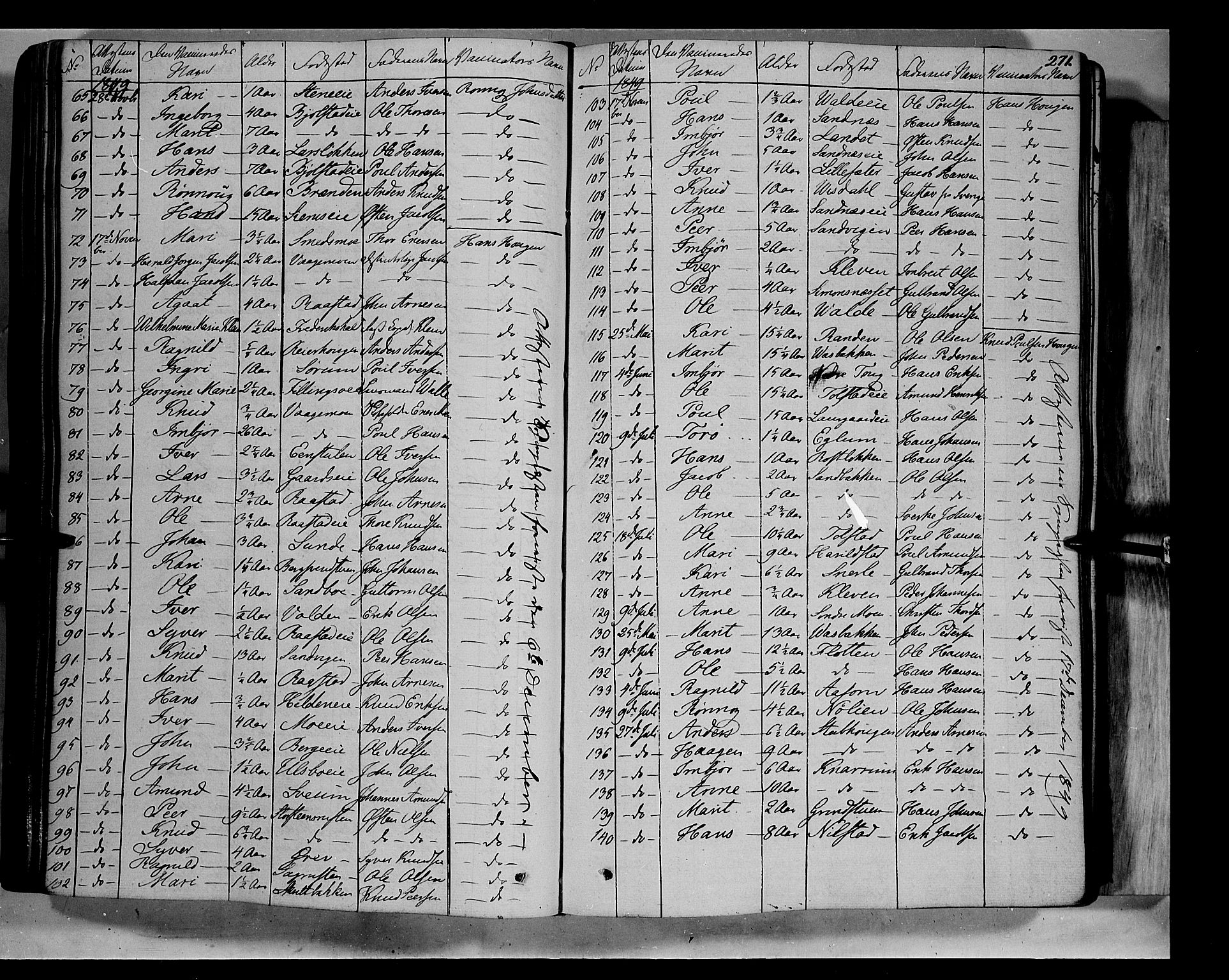 Vågå prestekontor, SAH/PREST-076/H/Ha/Haa/L0005: Parish register (official) no. 5 /1, 1842-1856, p. 271