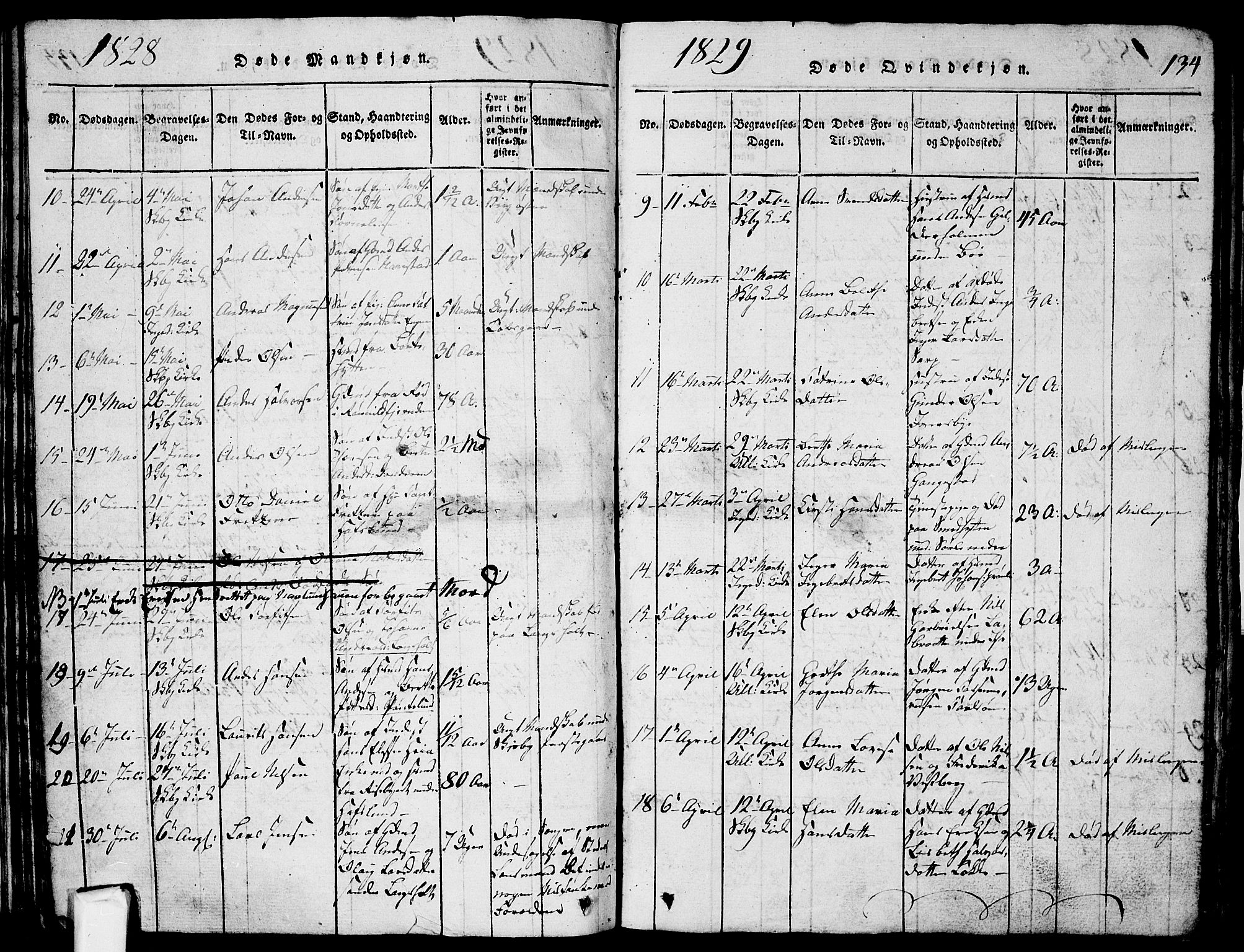 Skjeberg prestekontor Kirkebøker, SAO/A-10923/G/Ga/L0001: Parish register (copy) no. I 1, 1815-1830, p. 134