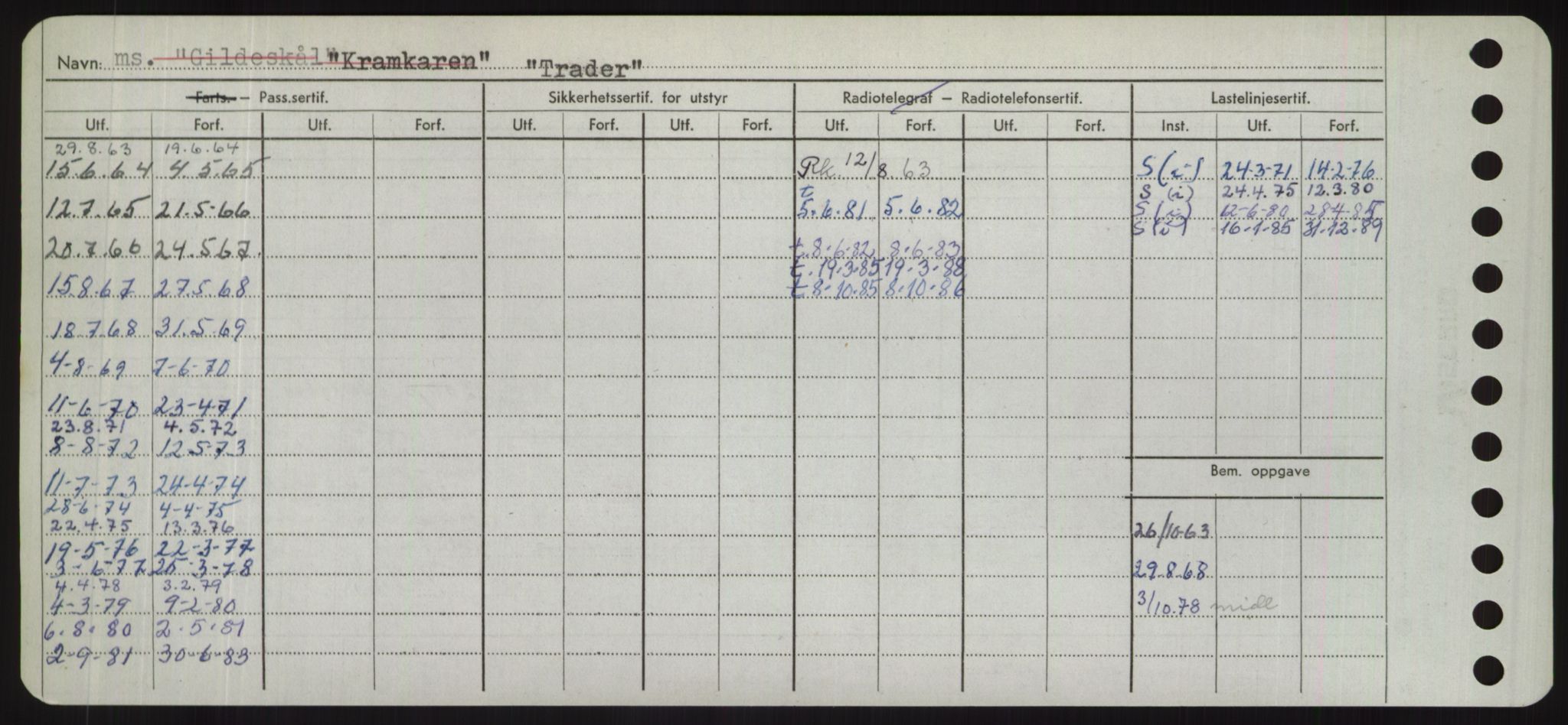 Sjøfartsdirektoratet med forløpere, Skipsmålingen, AV/RA-S-1627/H/Hd/L0039: Fartøy, Ti-Tø, p. 462
