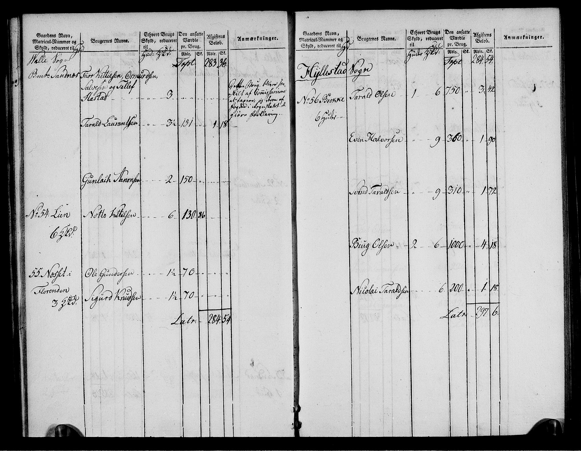 Rentekammeret inntil 1814, Realistisk ordnet avdeling, AV/RA-EA-4070/N/Ne/Nea/L0085: Råbyggelag fogderi. Oppebørselsregister, 1803-1804, p. 17