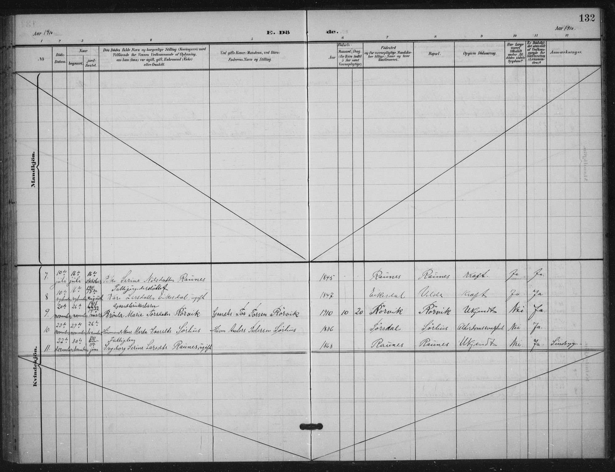 Skjold sokneprestkontor, AV/SAST-A-101847/H/Ha/Haa/L0012: Parish register (official) no. A 12, 1899-1915, p. 132