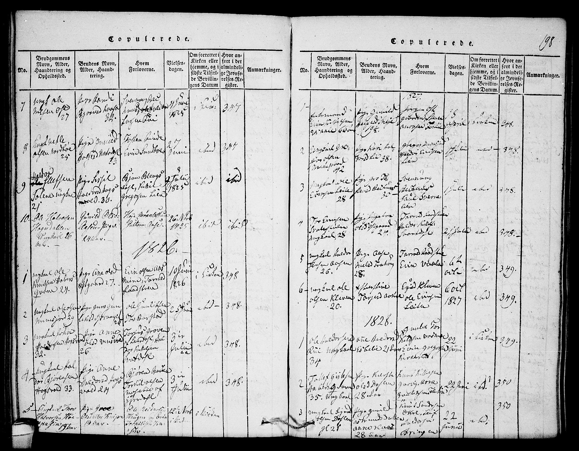 Seljord kirkebøker, SAKO/A-20/F/Fb/L0001: Parish register (official) no. II 1, 1815-1831, p. 198