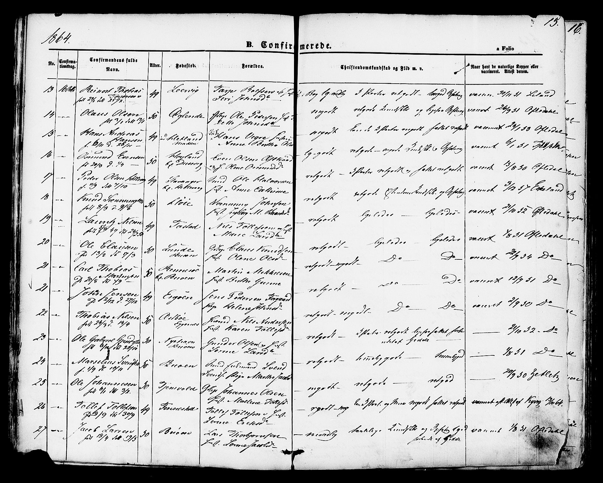 Hetland sokneprestkontor, AV/SAST-A-101826/30/30BA/L0004: Parish register (official) no. A 4, 1862-1881, p. 15