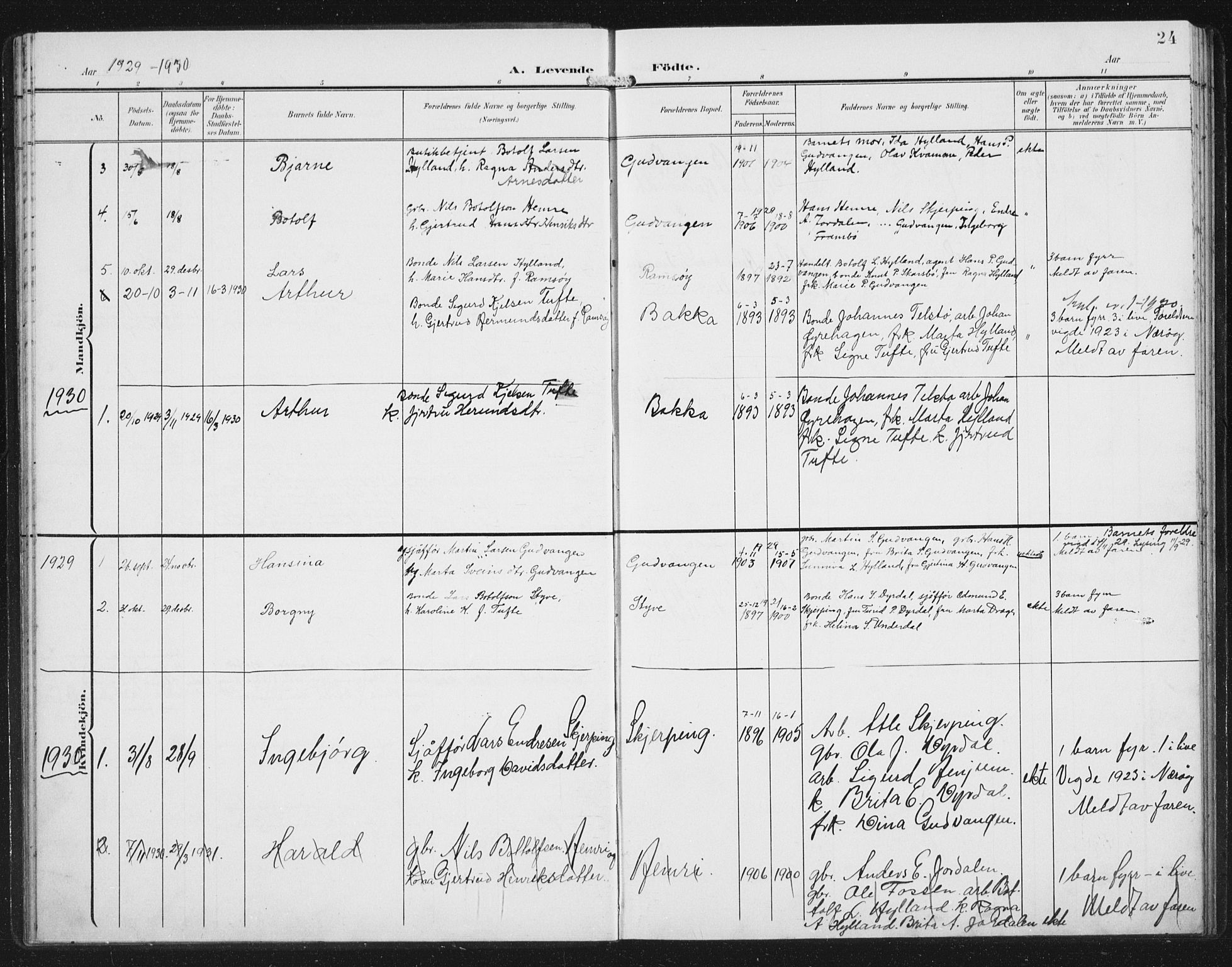 Aurland sokneprestembete, SAB/A-99937/H/Hb/Hbc/L0003: Parish register (copy) no. C 3, 1901-1933, p. 24