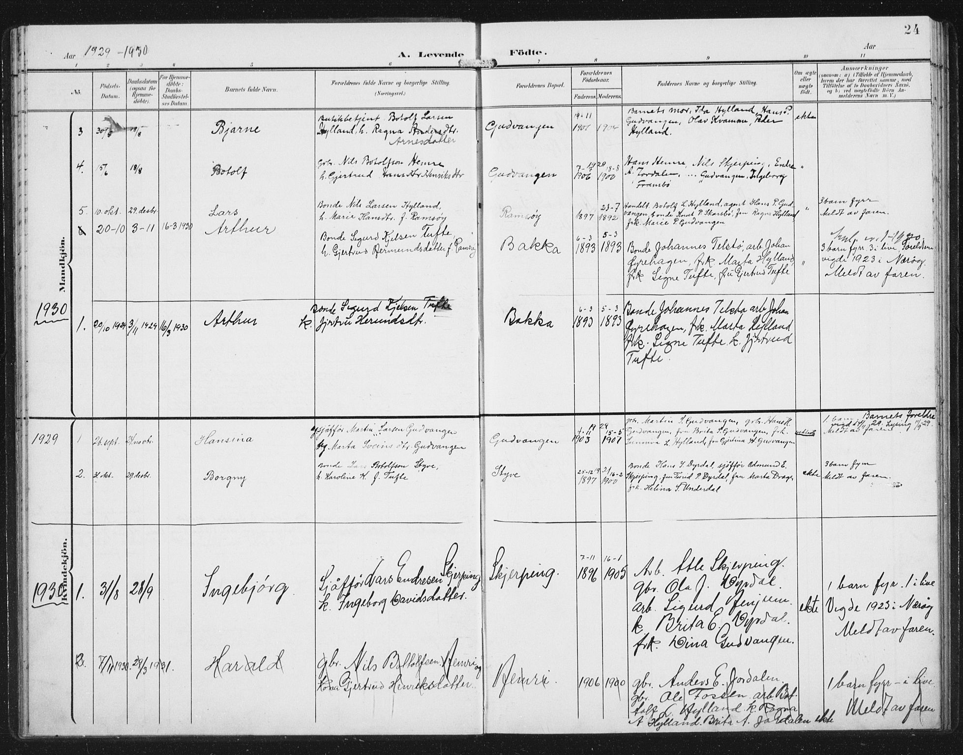 Aurland sokneprestembete, AV/SAB-A-99937/H/Hb/Hbc/L0003: Parish register (copy) no. C 3, 1901-1933, p. 24