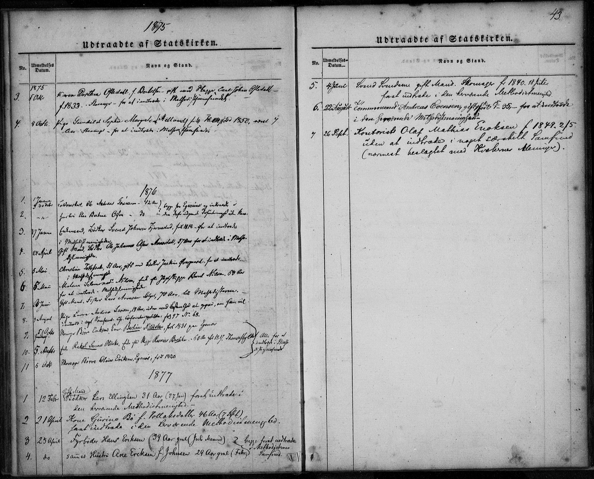 Domkirken sokneprestkontor, SAST/A-101812/001/30/30BA/L0021: Parish register (official) no. A 20, 1860-1877, p. 43