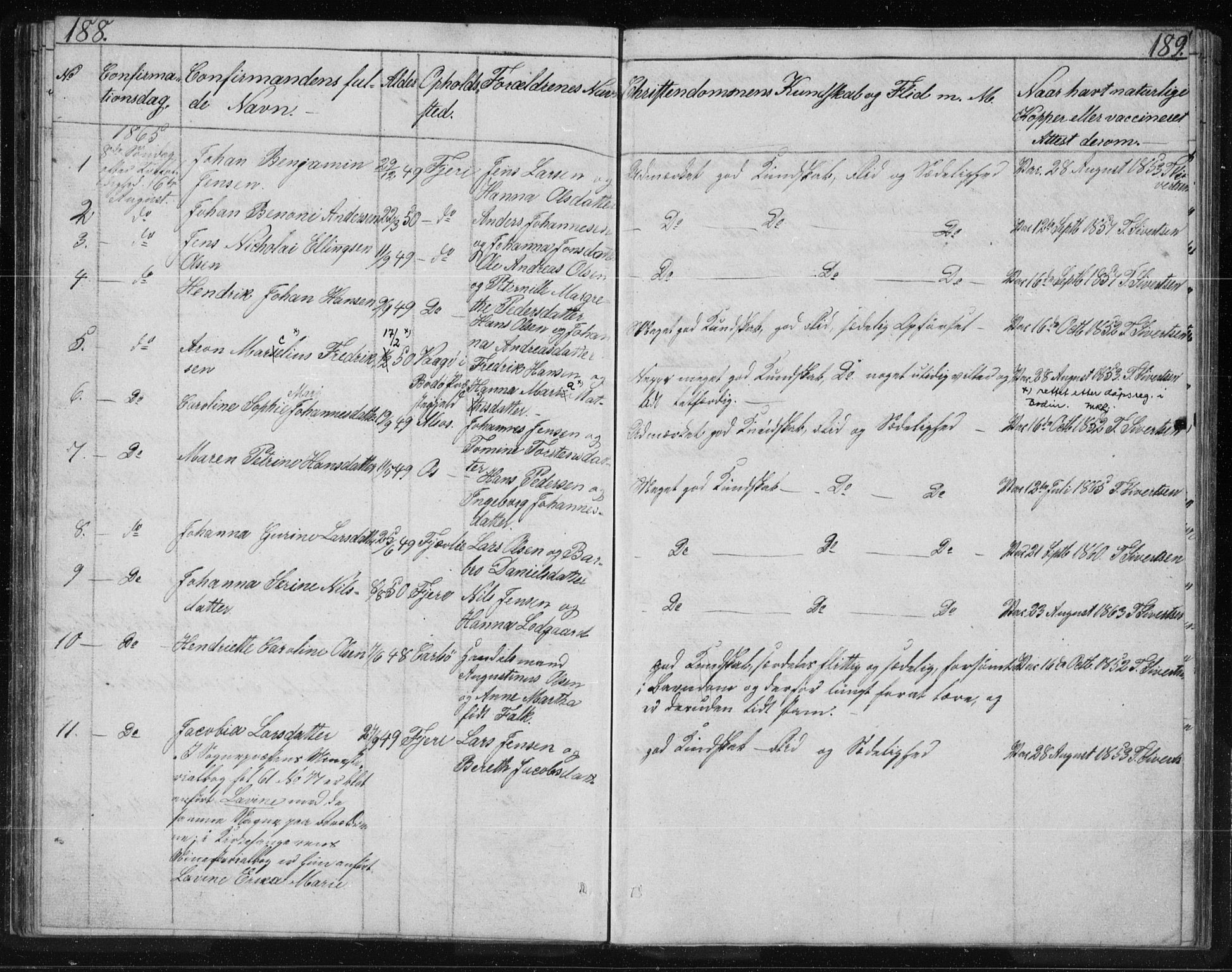 Ministerialprotokoller, klokkerbøker og fødselsregistre - Nordland, SAT/A-1459/803/L0074: Parish register (copy) no. 803C01, 1845-1866, p. 188-189