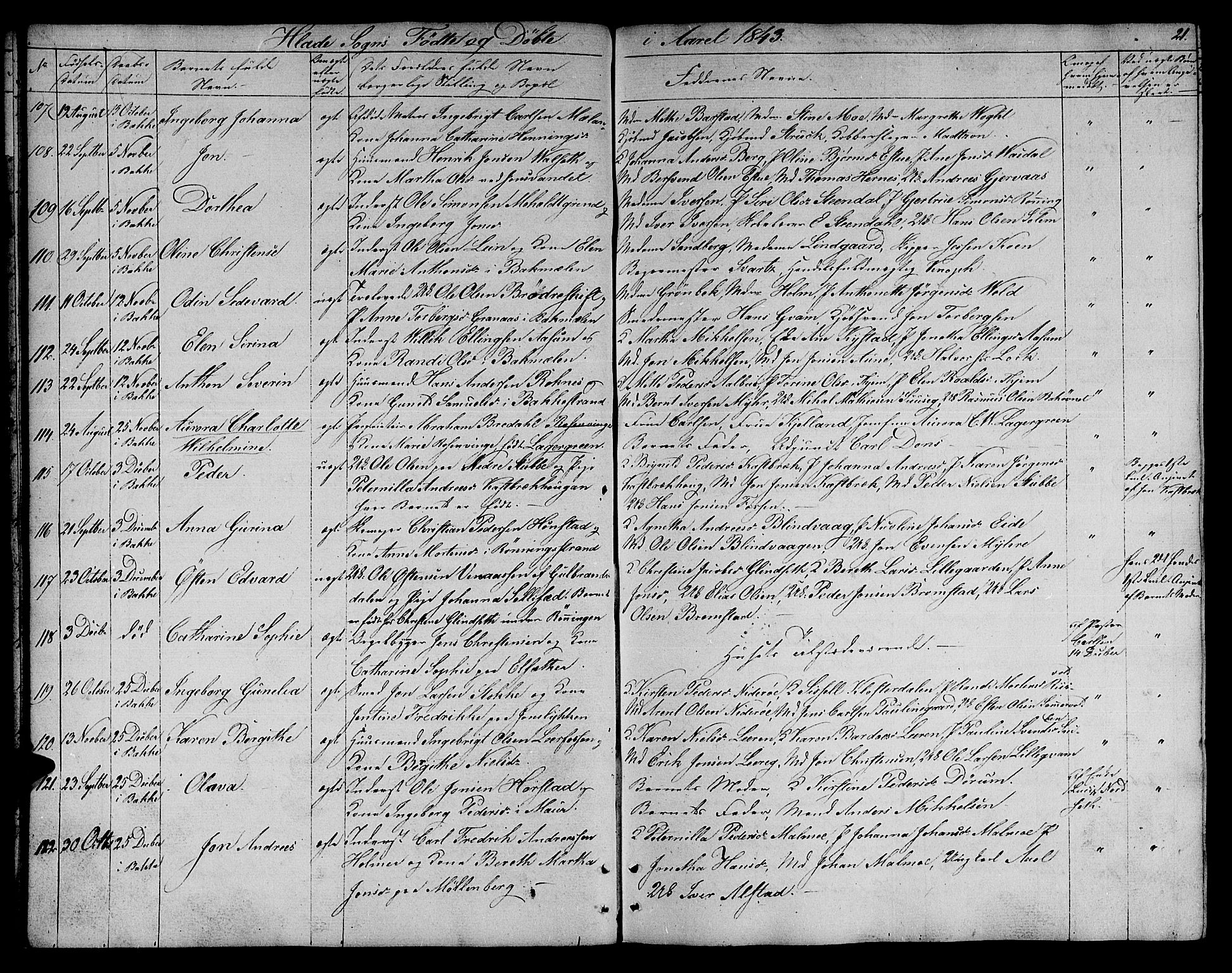 Ministerialprotokoller, klokkerbøker og fødselsregistre - Sør-Trøndelag, SAT/A-1456/606/L0309: Parish register (copy) no. 606C05, 1841-1849, p. 21