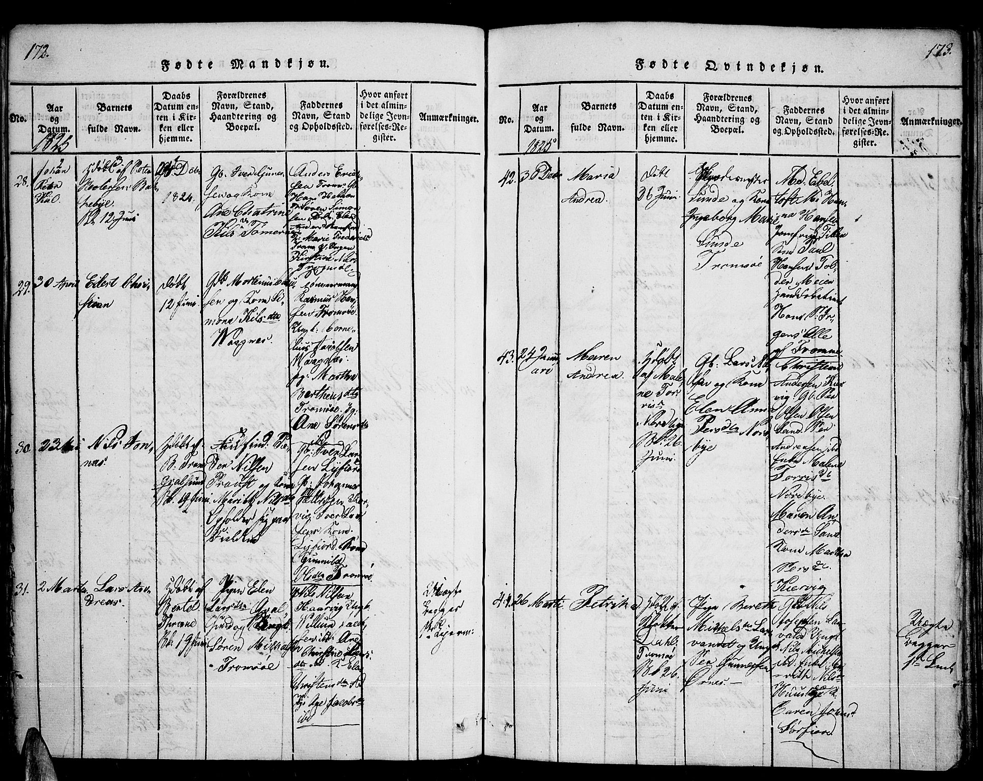 Tromsø sokneprestkontor/stiftsprosti/domprosti, AV/SATØ-S-1343/G/Ga/L0007kirke: Parish register (official) no. 7, 1821-1828, p. 172-173