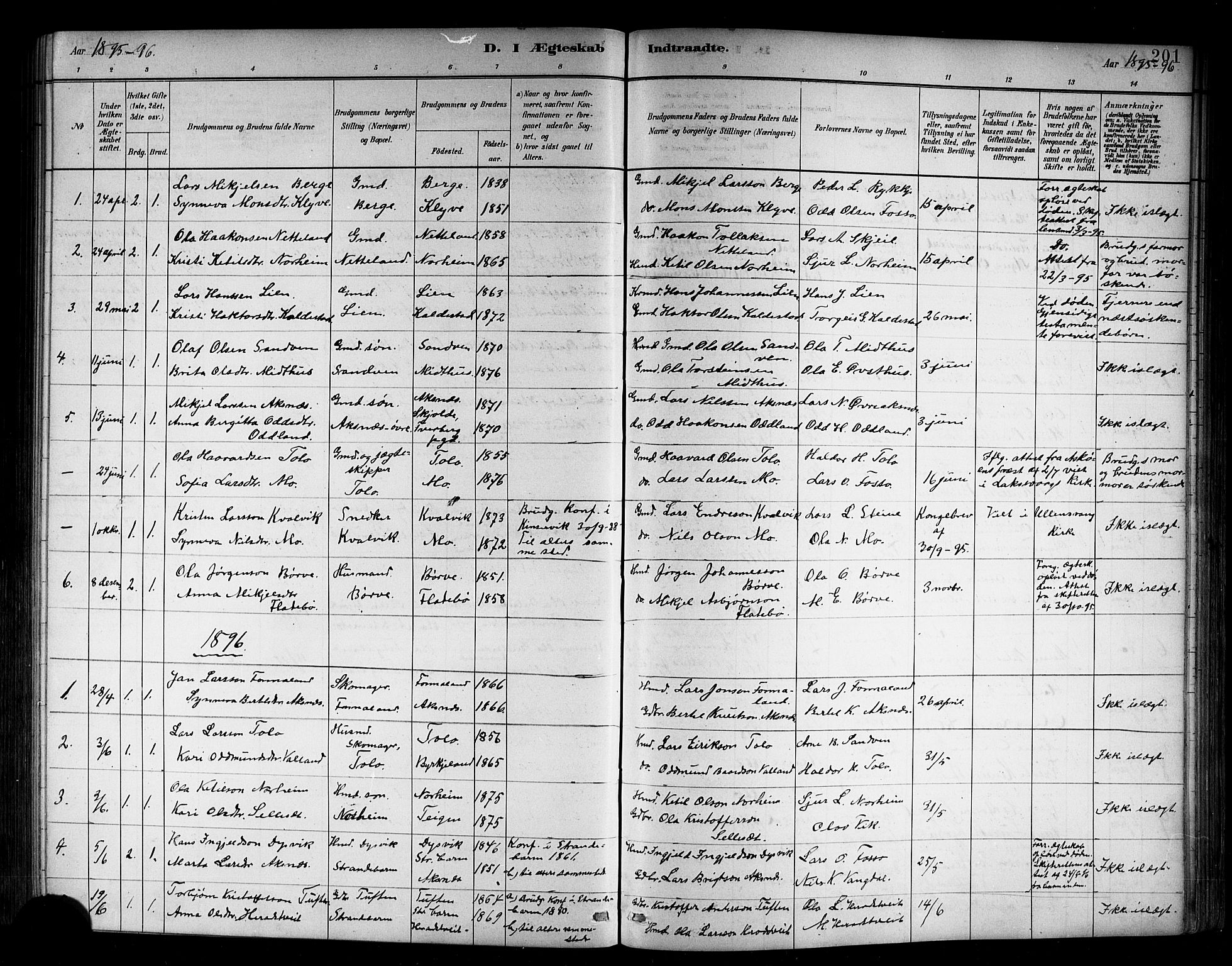 Kvam sokneprestembete, SAB/A-76201/H/Hab: Parish register (copy) no. B 3, 1884-1916, p. 201