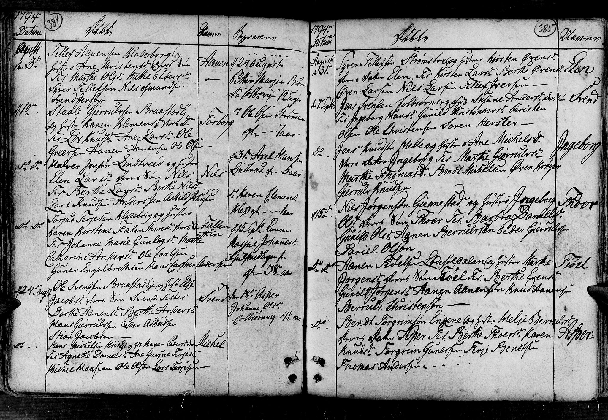 Øyestad sokneprestkontor, AV/SAK-1111-0049/F/Fa/L0008: Parish register (official) no. A 8, 1777-1804, p. 384-385