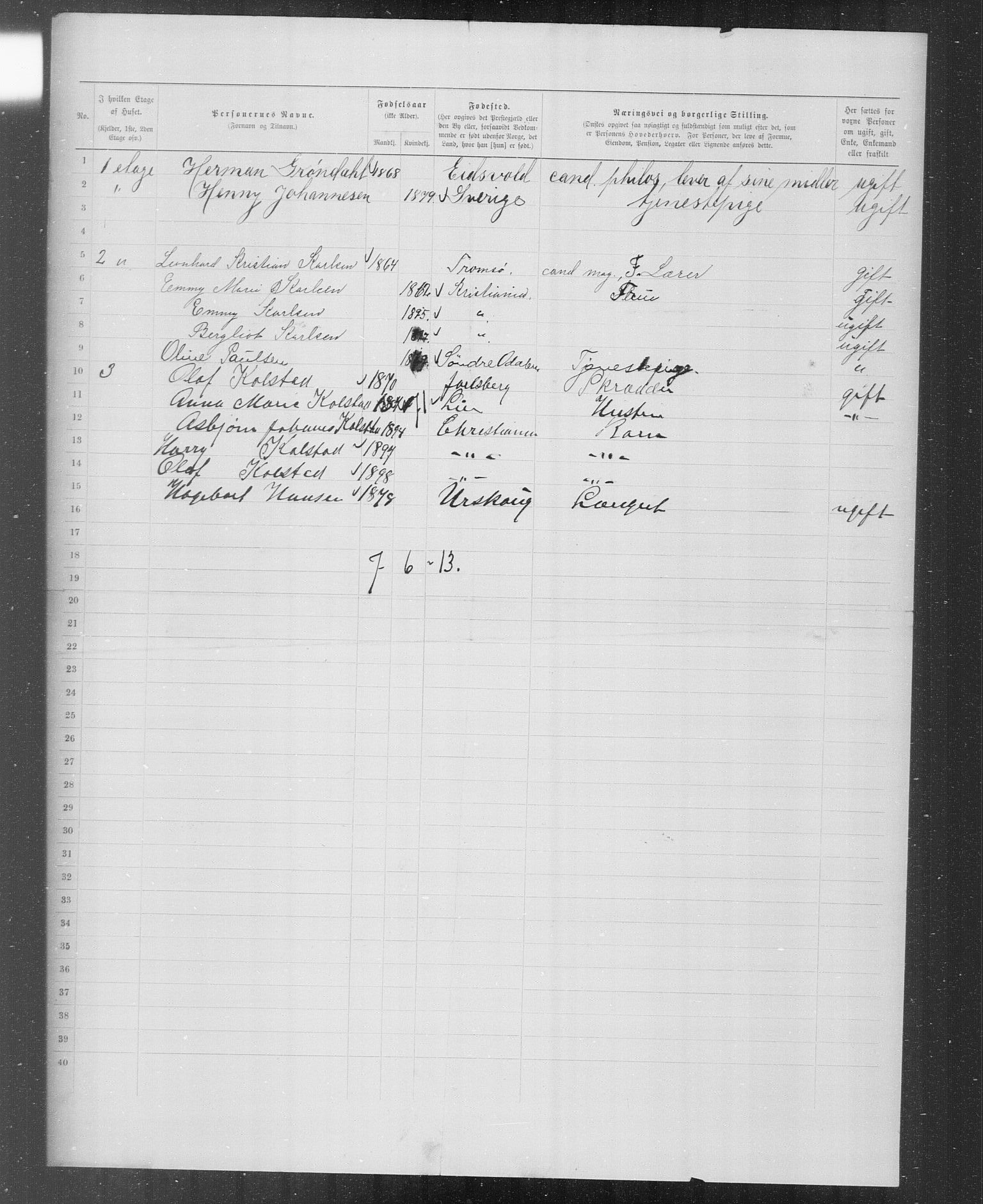 OBA, Municipal Census 1899 for Kristiania, 1899, p. 5887