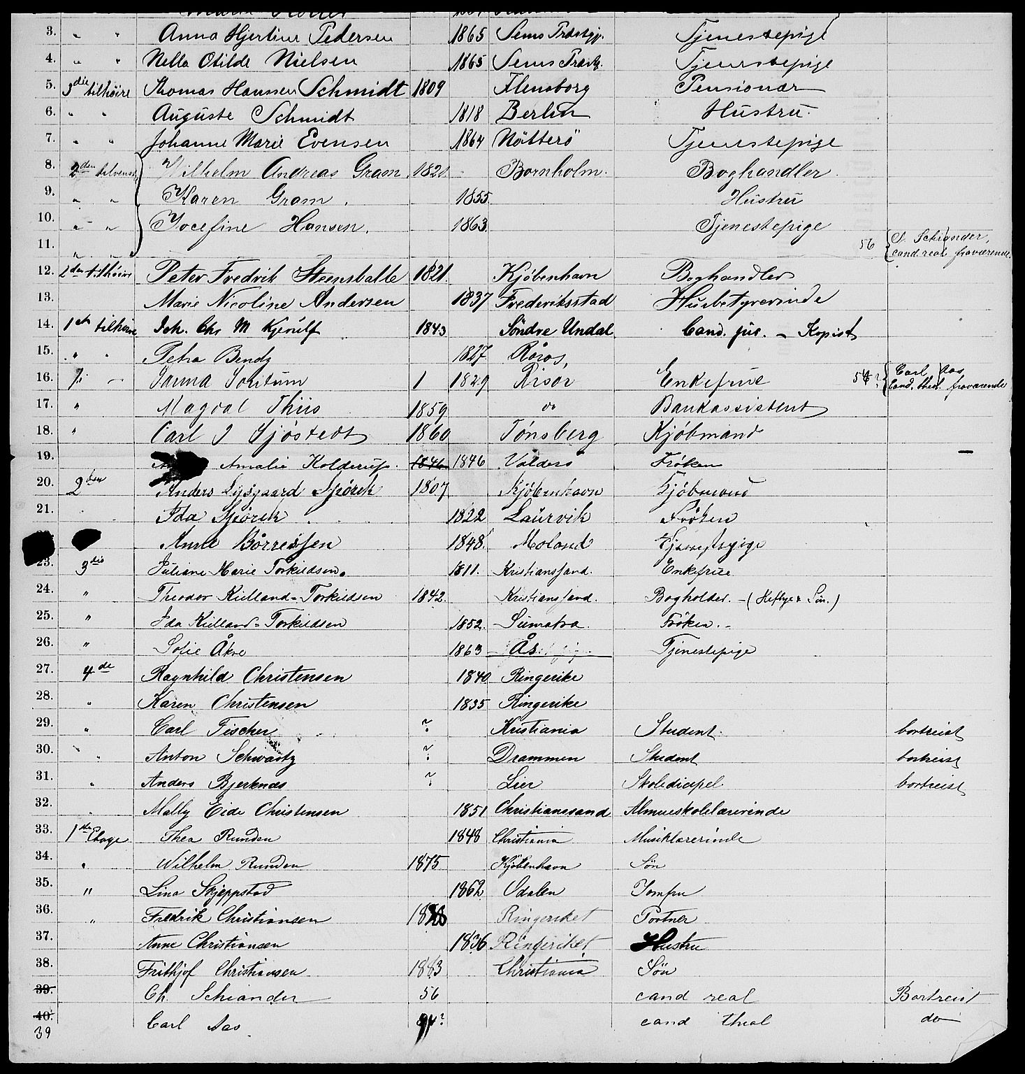 RA, 1885 census for 0301 Kristiania, 1885, p. 6161