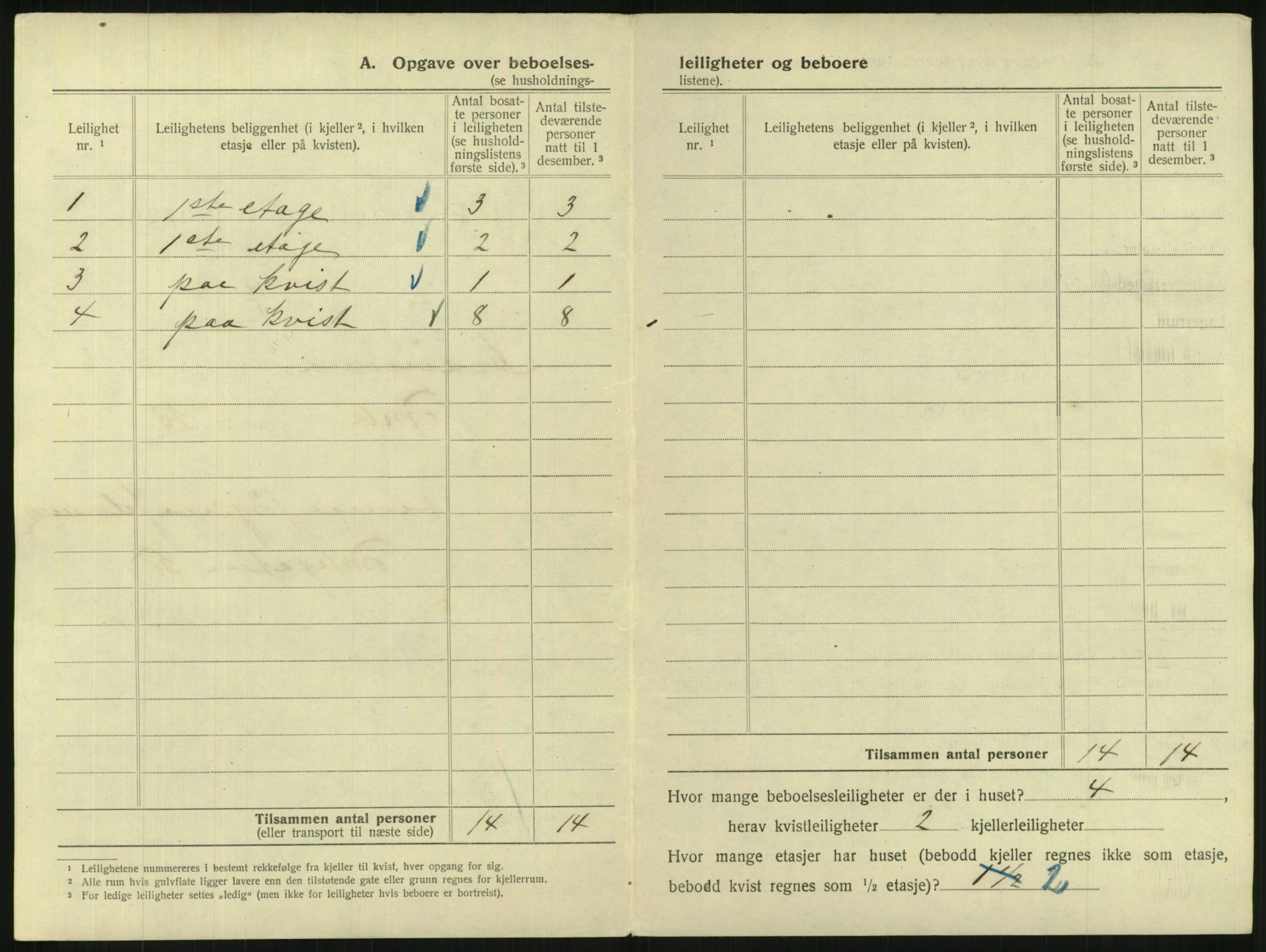 SAKO, 1920 census for Drammen, 1920, p. 2683