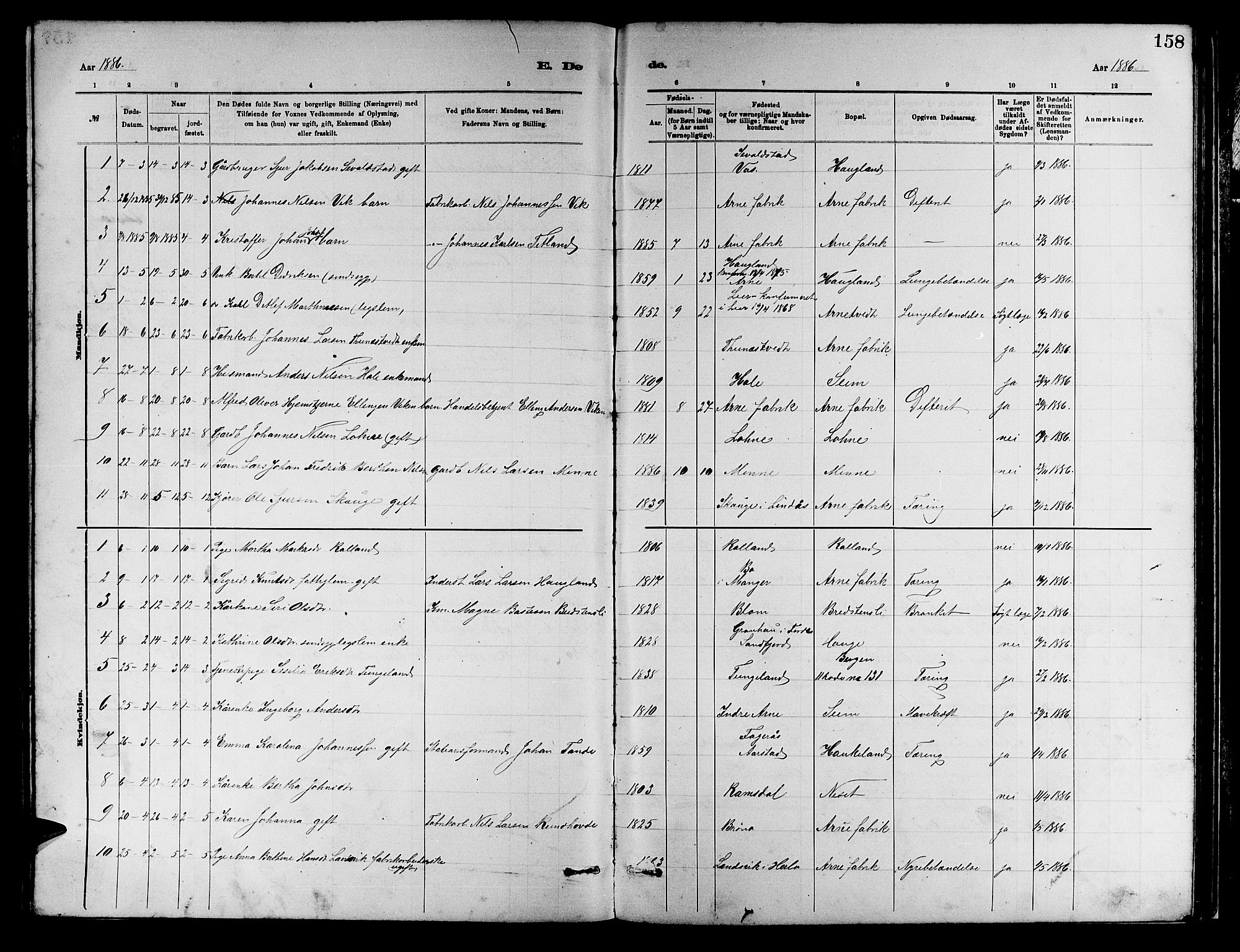 Arna Sokneprestembete, SAB/A-74001/H/Ha/Hab: Parish register (copy) no. A 2, 1878-1887, p. 158