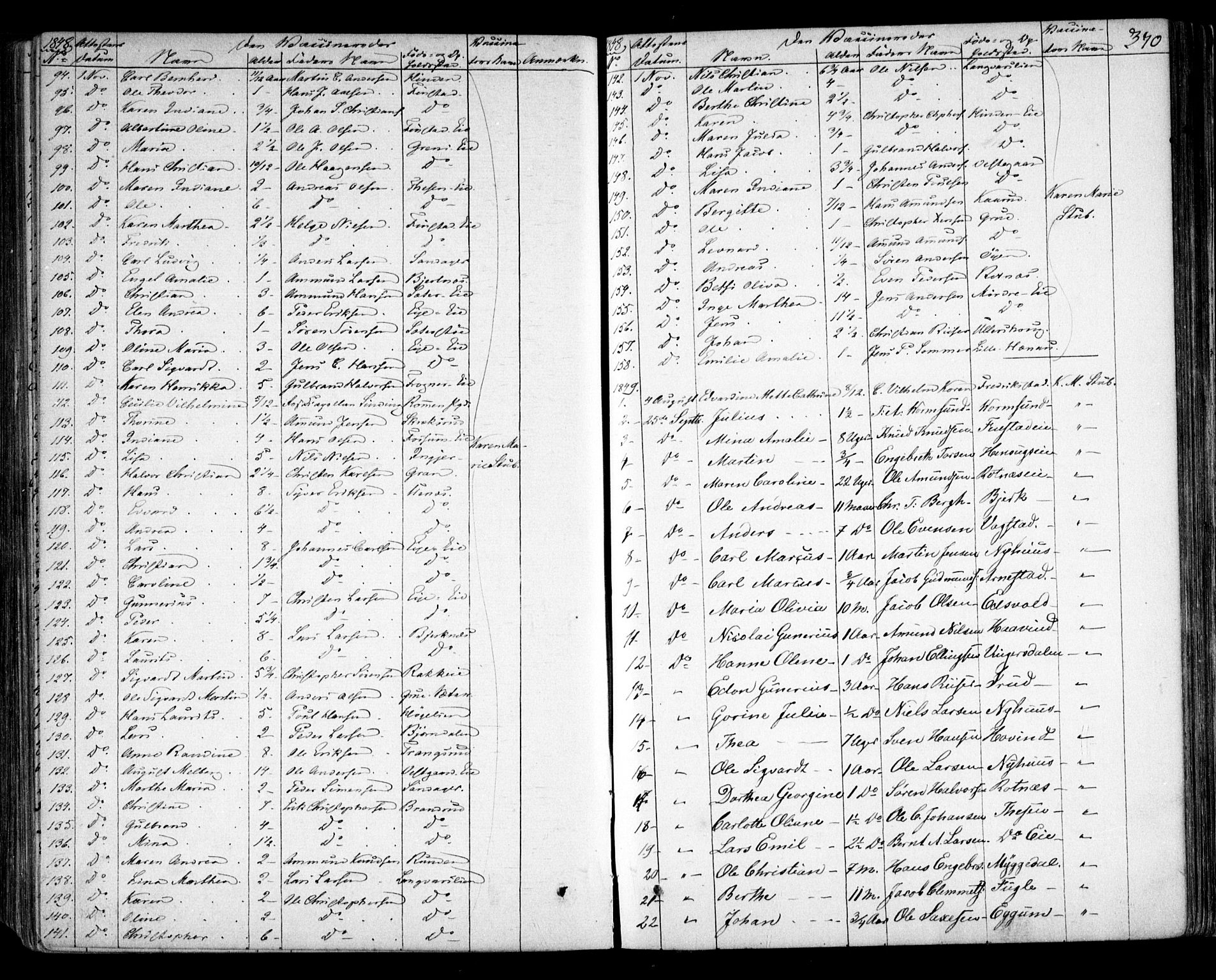 Nes prestekontor Kirkebøker, AV/SAO-A-10410/F/Fa/L0007: Parish register (official) no. I 7, 1846-1858, p. 370