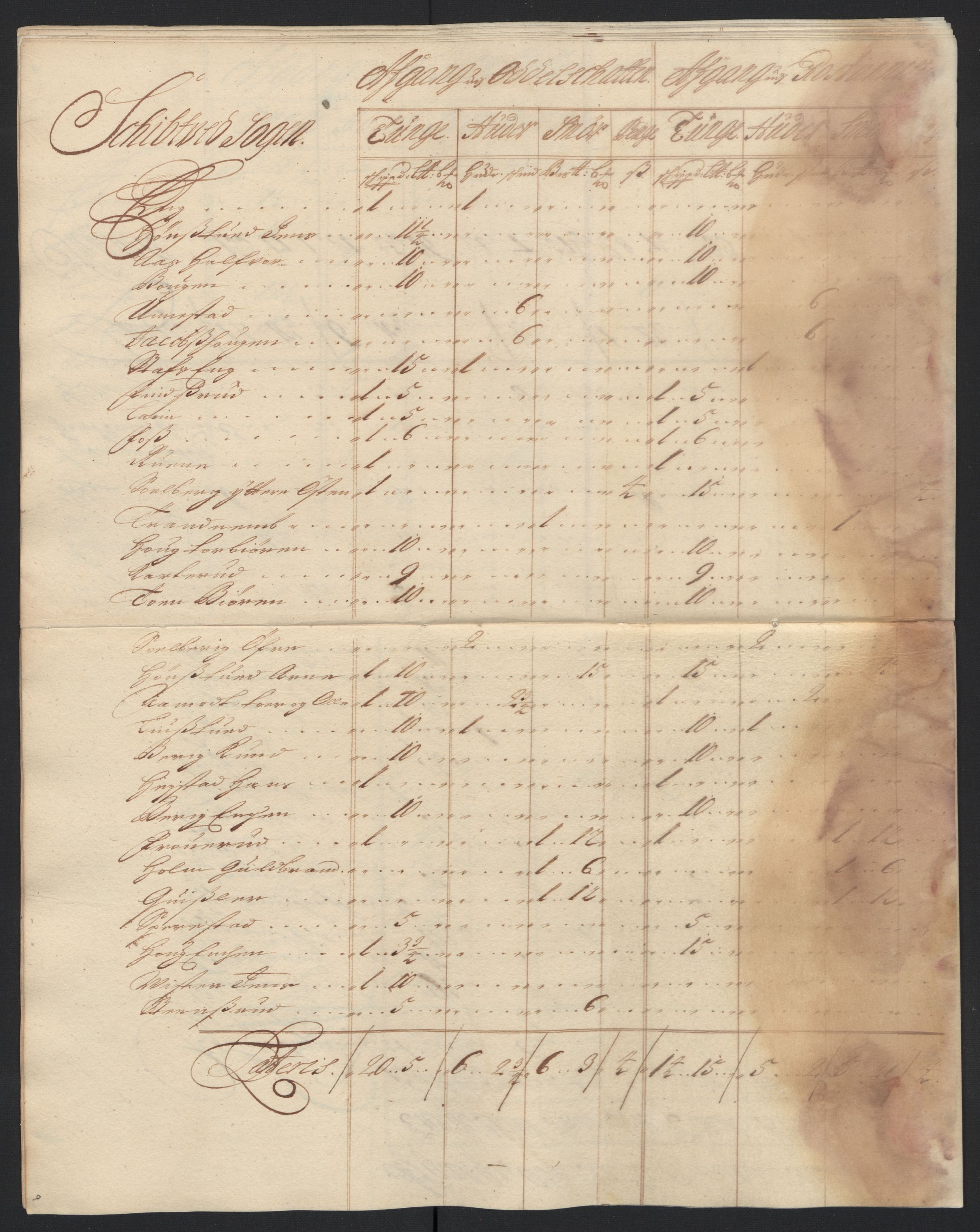 Rentekammeret inntil 1814, Reviderte regnskaper, Fogderegnskap, AV/RA-EA-4092/R07/L0288: Fogderegnskap Rakkestad, Heggen og Frøland, 1698, p. 307