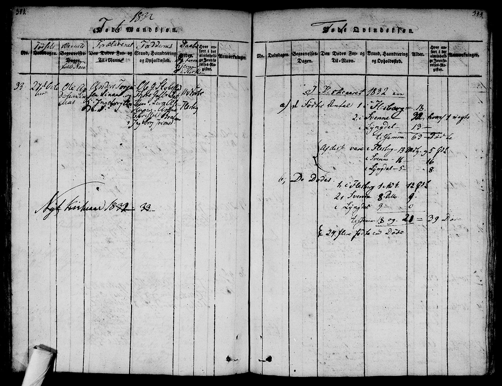 Flesberg kirkebøker, AV/SAKO-A-18/F/Fa/L0005: Parish register (official) no. I 5, 1816-1834, p. 343-344