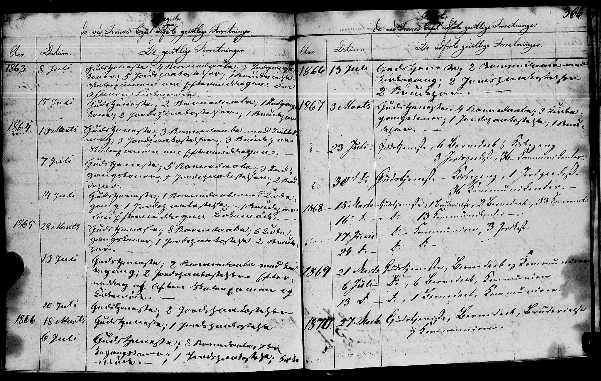 Ministerialprotokoller, klokkerbøker og fødselsregistre - Nord-Trøndelag, SAT/A-1458/762/L0538: Parish register (official) no. 762A02 /2, 1833-1879, p. 366