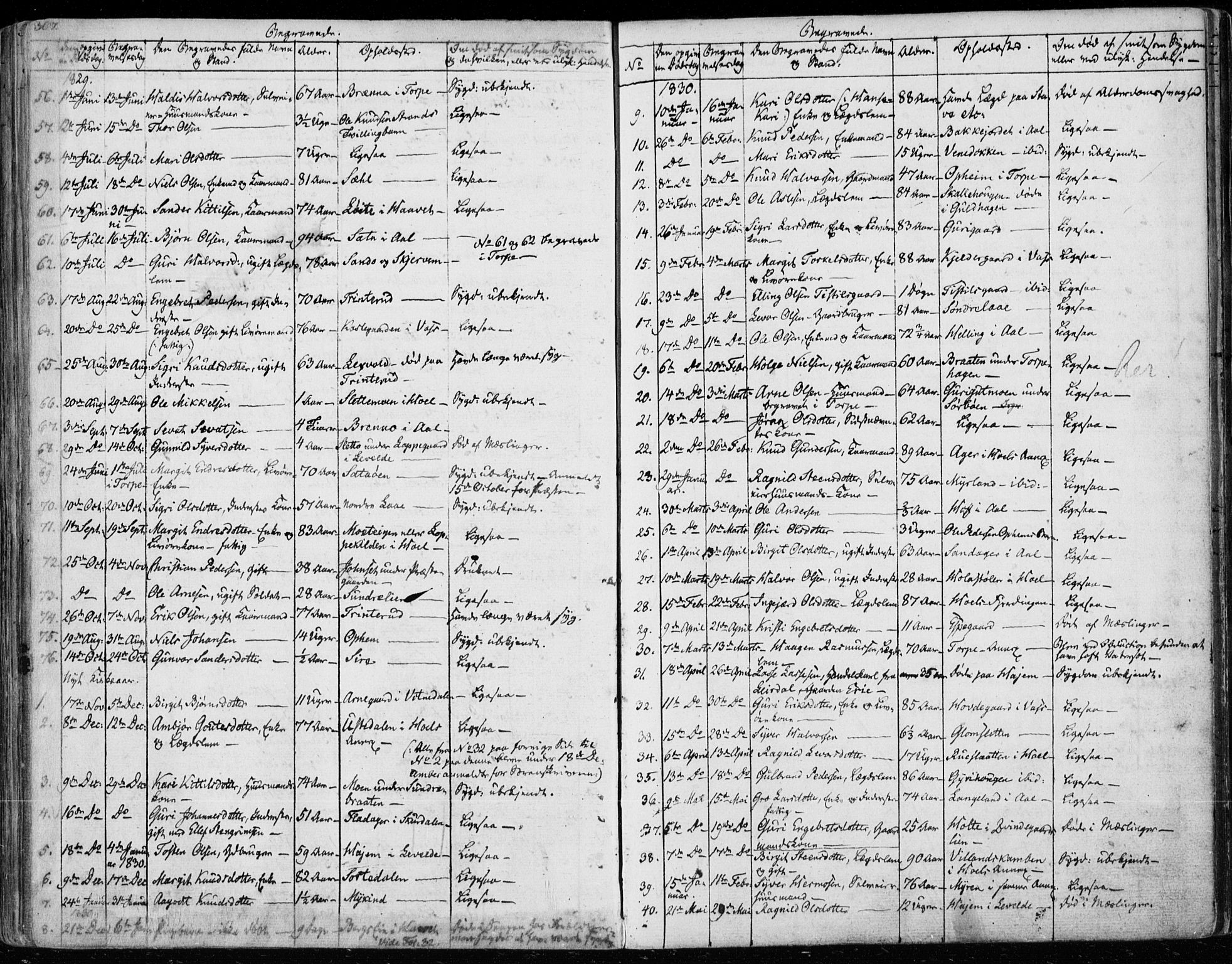 Ål kirkebøker, SAKO/A-249/F/Fa/L0005: Parish register (official) no. I 5, 1825-1848, p. 307