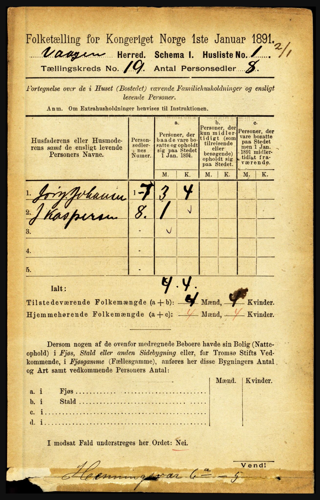 RA, 1891 census for 1865 Vågan, 1891, p. 5454