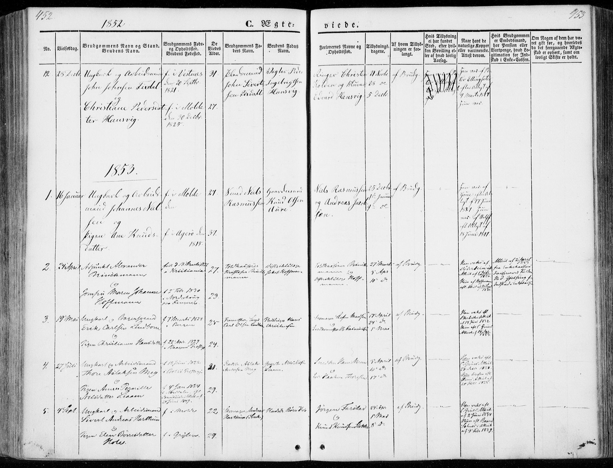 Ministerialprotokoller, klokkerbøker og fødselsregistre - Møre og Romsdal, SAT/A-1454/558/L0689: Parish register (official) no. 558A03, 1843-1872, p. 452-453