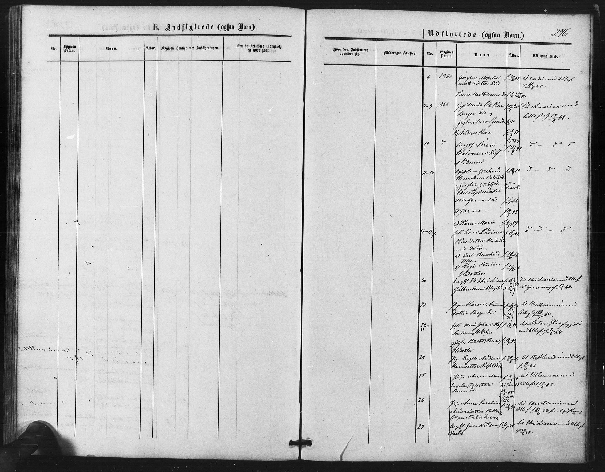 Nes prestekontor Kirkebøker, SAO/A-10410/F/Fb/L0001: Parish register (official) no. II 1, 1859-1882, p. 276