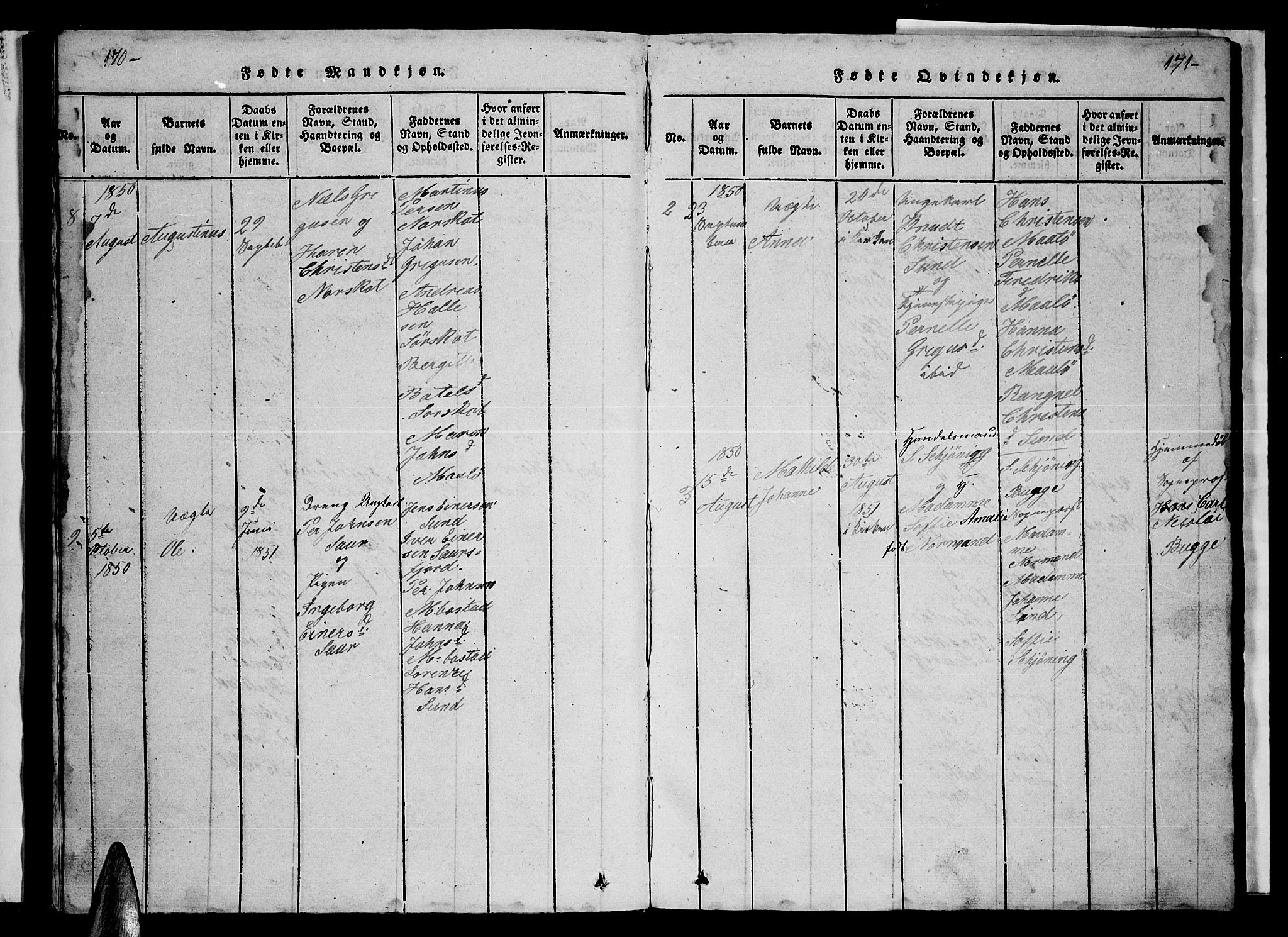 Ministerialprotokoller, klokkerbøker og fødselsregistre - Nordland, AV/SAT-A-1459/857/L0826: Parish register (copy) no. 857C01, 1821-1852, p. 170-171