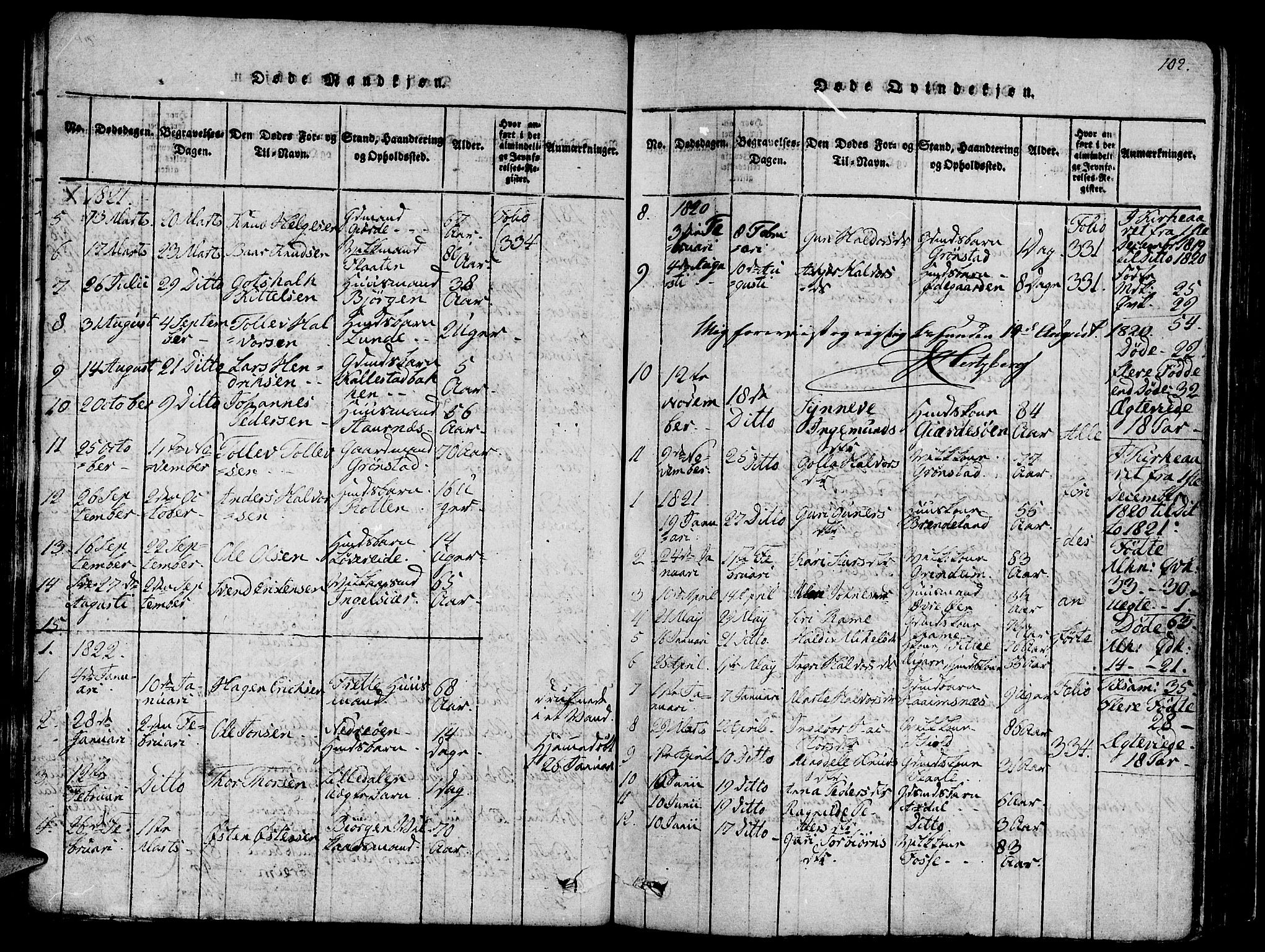 Etne sokneprestembete, SAB/A-75001/H/Haa: Parish register (official) no. A 6, 1815-1831, p. 102