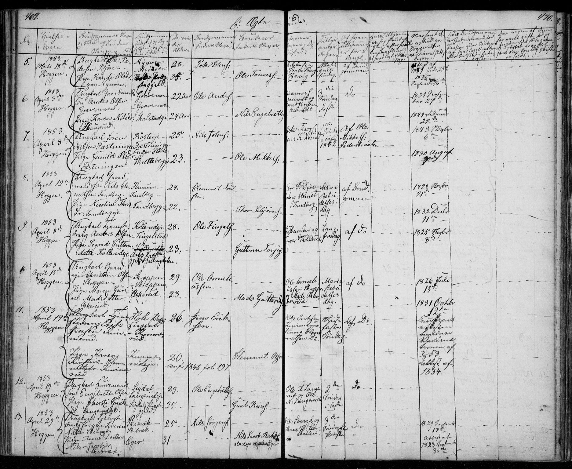 Modum kirkebøker, AV/SAKO-A-234/F/Fa/L0008: Parish register (official) no. 8, 1851-1859, p. 469-470