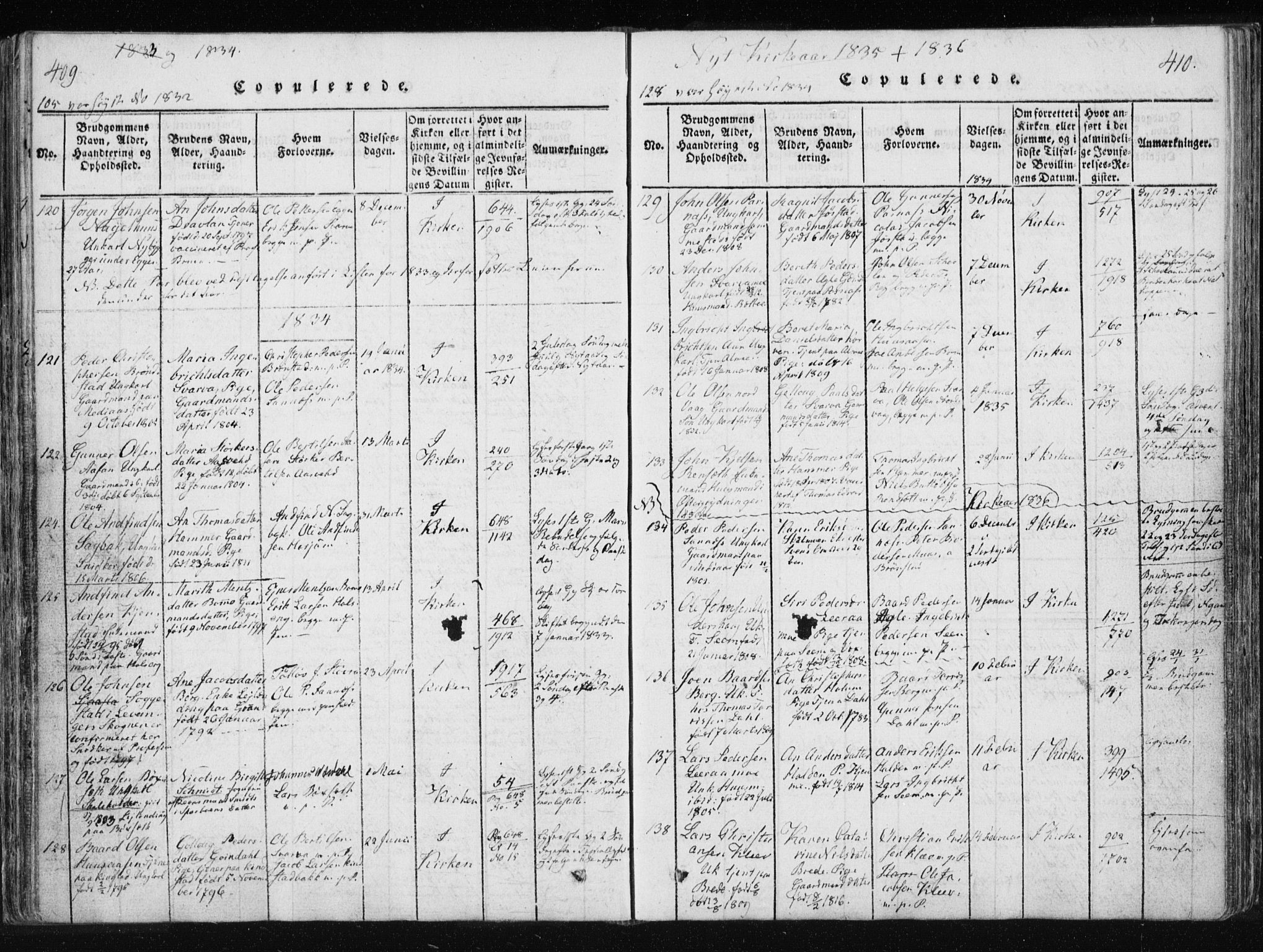 Ministerialprotokoller, klokkerbøker og fødselsregistre - Nord-Trøndelag, AV/SAT-A-1458/749/L0469: Parish register (official) no. 749A03, 1817-1857, p. 409-410