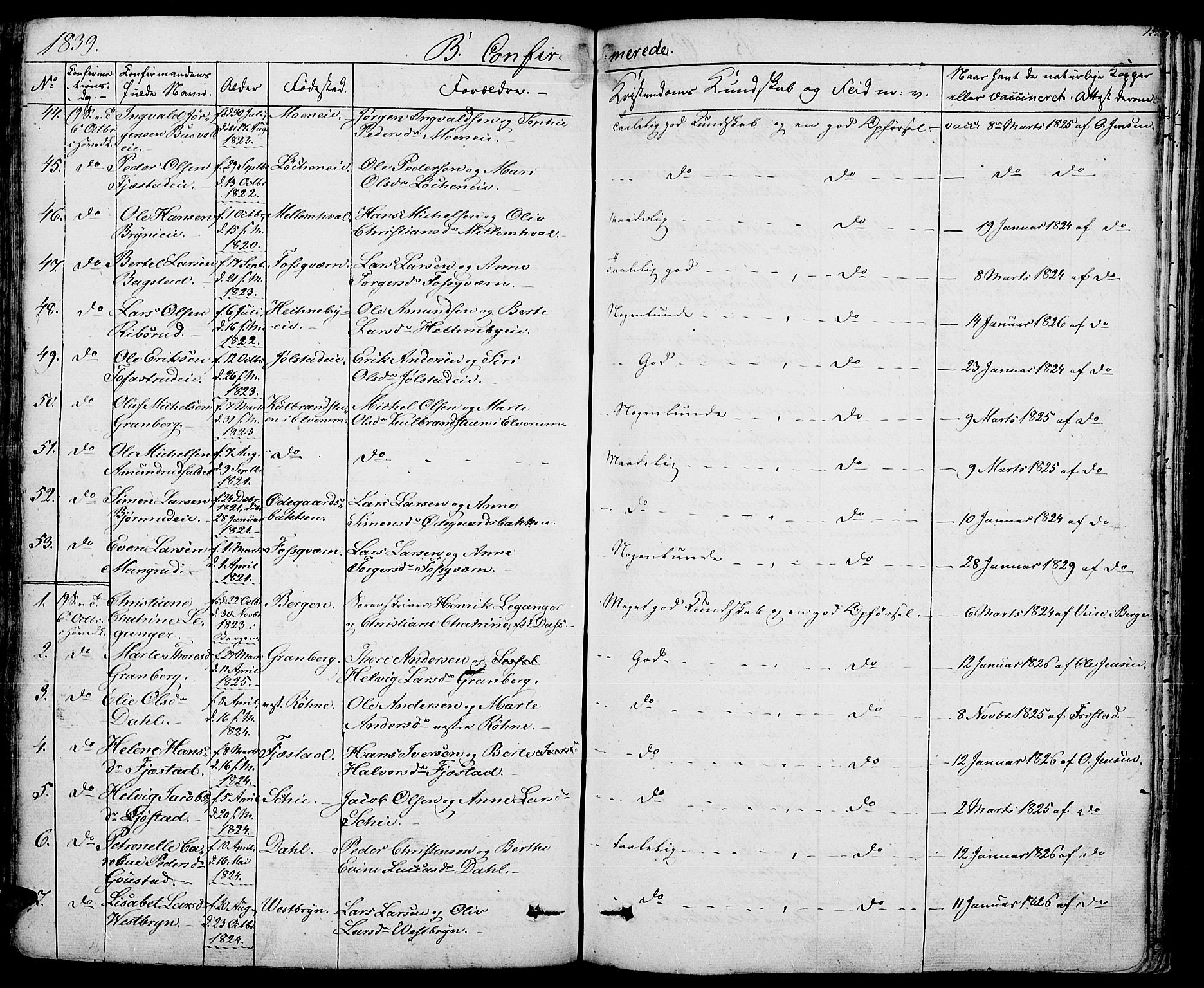 Romedal prestekontor, AV/SAH-PREST-004/K/L0003: Parish register (official) no. 3, 1829-1846, p. 153