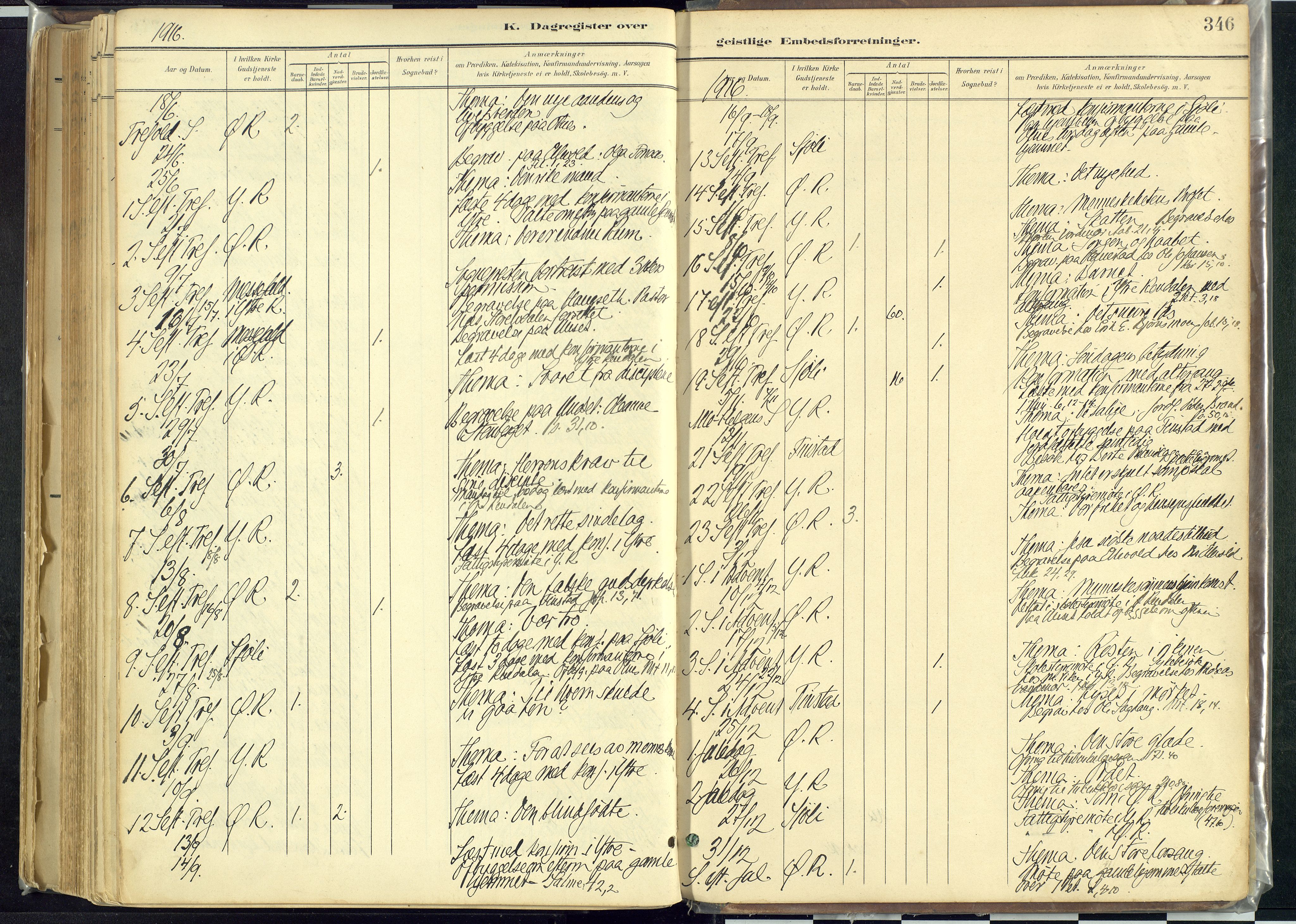 Rendalen prestekontor, AV/SAH-PREST-054/H/Ha/Haa/L0012: Parish register (official) no. 12, 1901-1928, p. 346