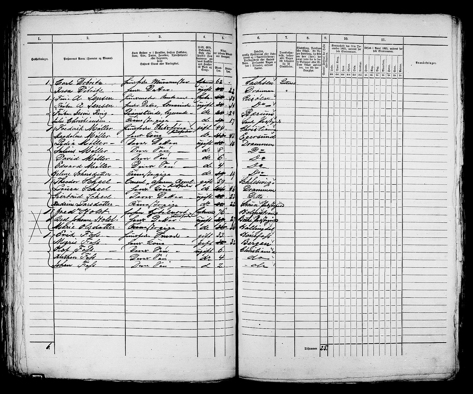 RA, 1865 census for Bragernes in Drammen, 1865, p. 801