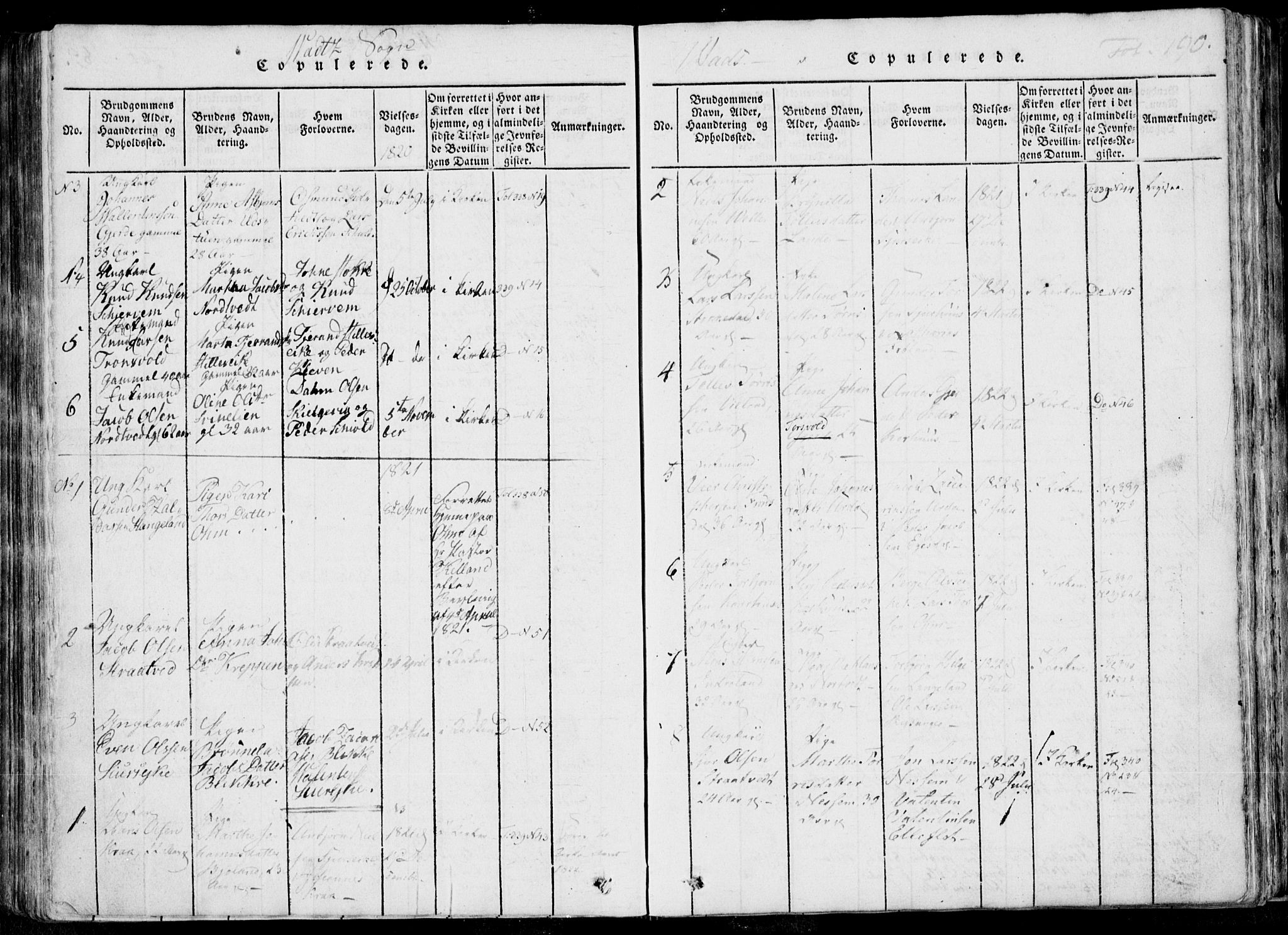 Skjold sokneprestkontor, SAST/A-101847/H/Ha/Haa/L0004: Parish register (official) no. A 4 /2, 1815-1830, p. 190