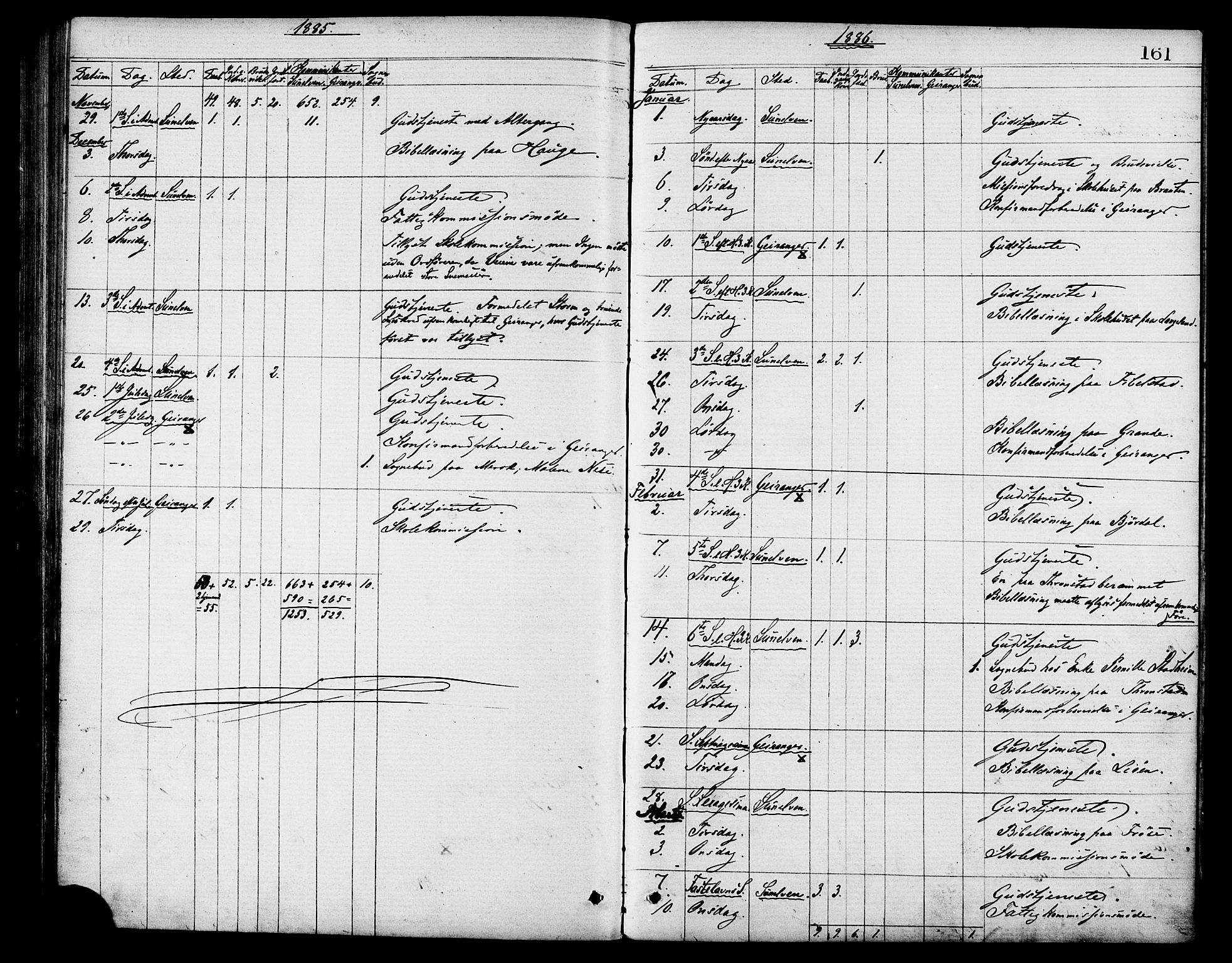 Ministerialprotokoller, klokkerbøker og fødselsregistre - Møre og Romsdal, SAT/A-1454/517/L0227: Parish register (official) no. 517A07, 1870-1886, p. 161