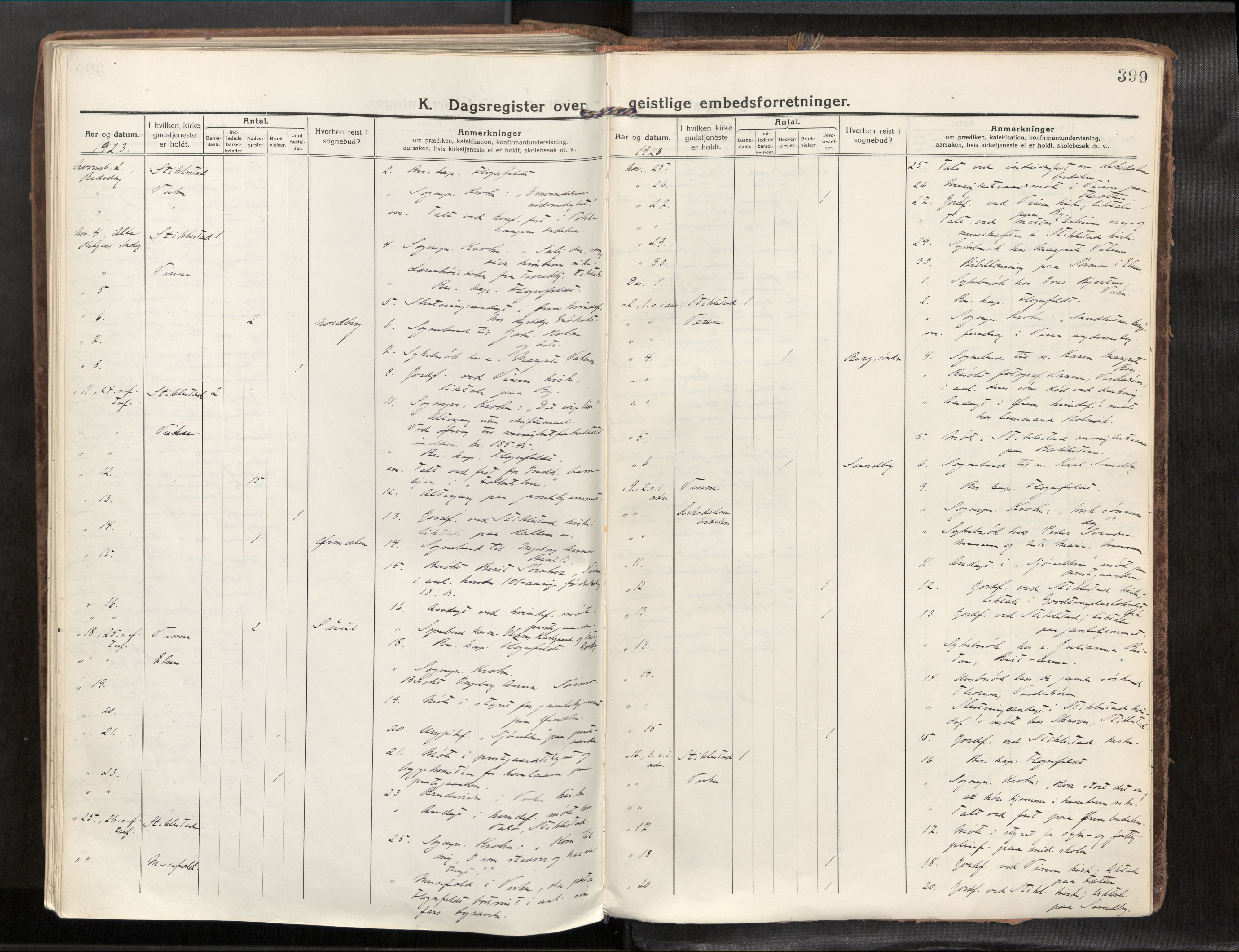 Verdal sokneprestkontor, SAT/A-1156/2/H/Haa/L0001: Parish register (official) no. 1, 1917-1932, p. 399