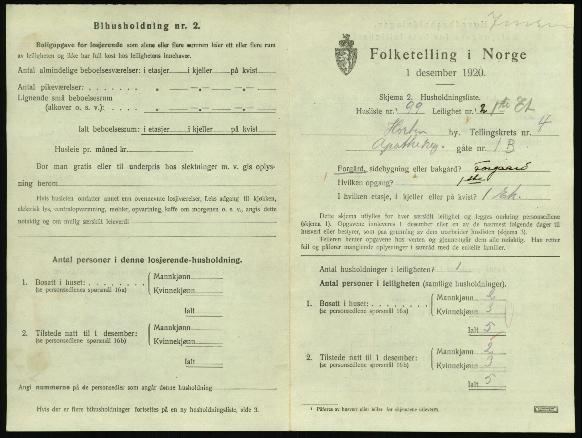 SAKO, 1920 census for Horten, 1920, p. 5291