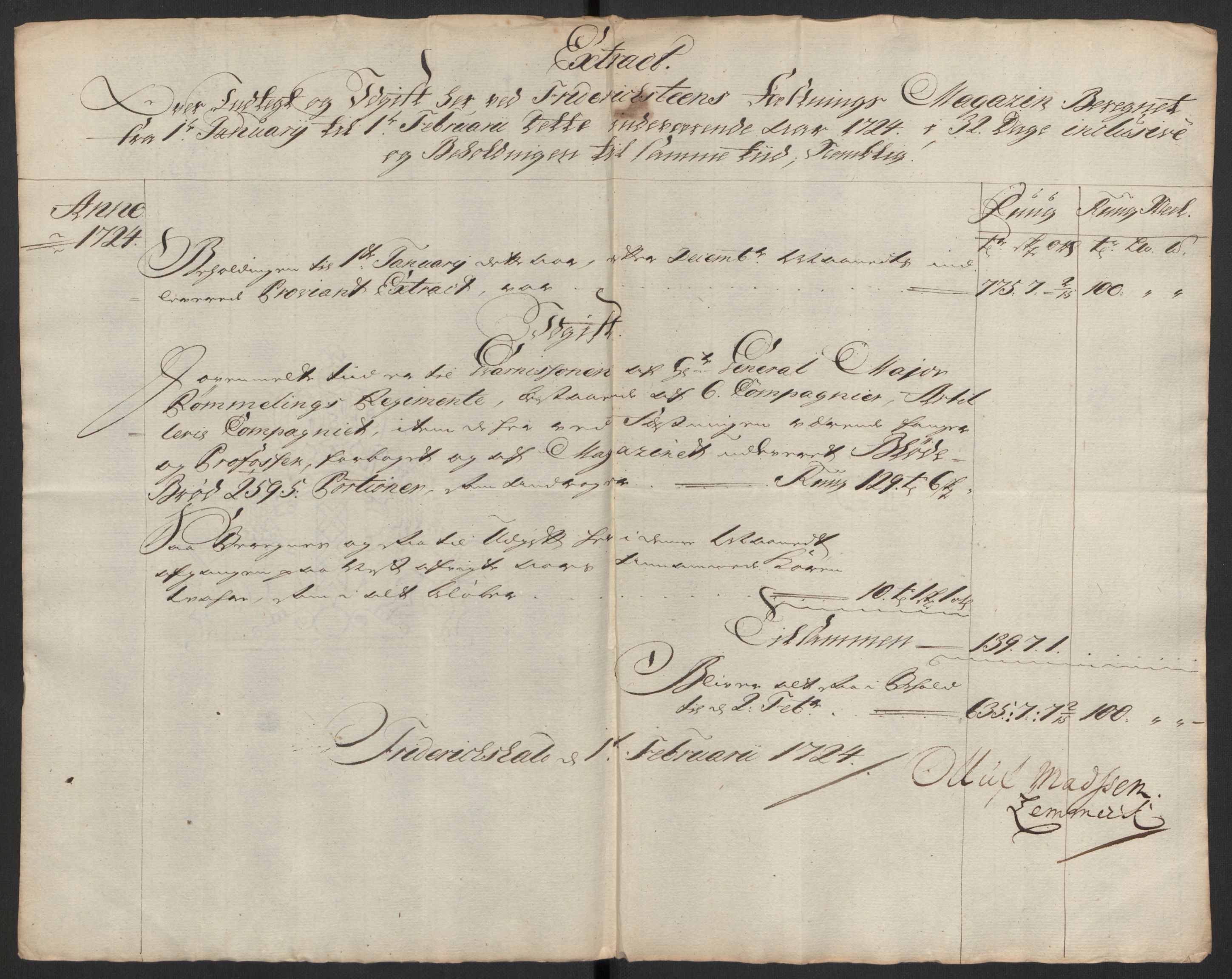 Kommanderende general (KG I) med Det norske krigsdirektorium, AV/RA-EA-5419/D/L0153: Fredriksten festning: Brev, inventarfortegnelser og regnskapsekstrakter, 1724-1729, p. 115