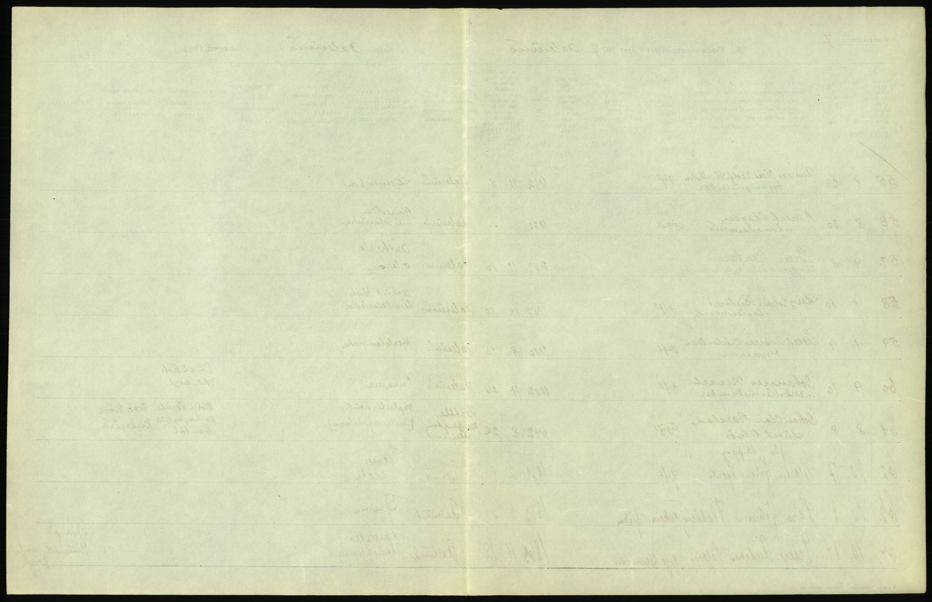 Statistisk sentralbyrå, Sosiodemografiske emner, Befolkning, AV/RA-S-2228/D/Df/Dfc/Dfcg/L0034: Møre fylke: Døde. Bygder og byer., 1927, p. 33