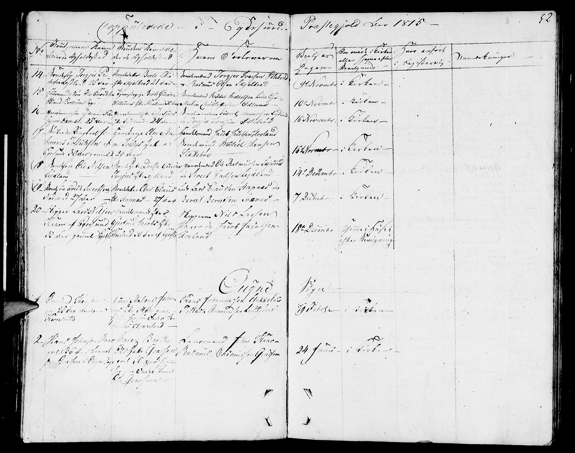 Eigersund sokneprestkontor, SAST/A-101807/S08/L0006: Parish register (official) no. A 6, 1808-1815, p. 52