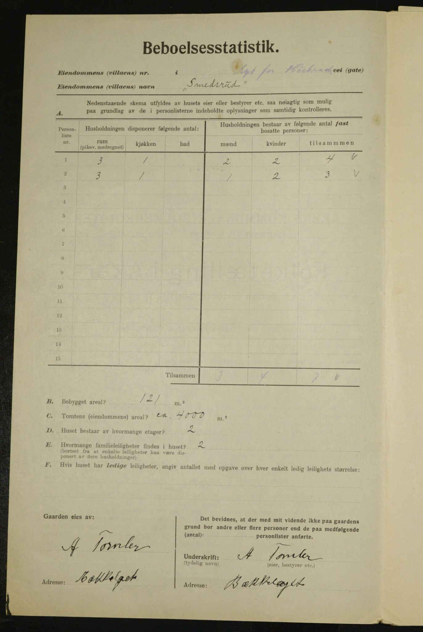 , Municipal Census 1923 for Aker, 1923, p. 27749