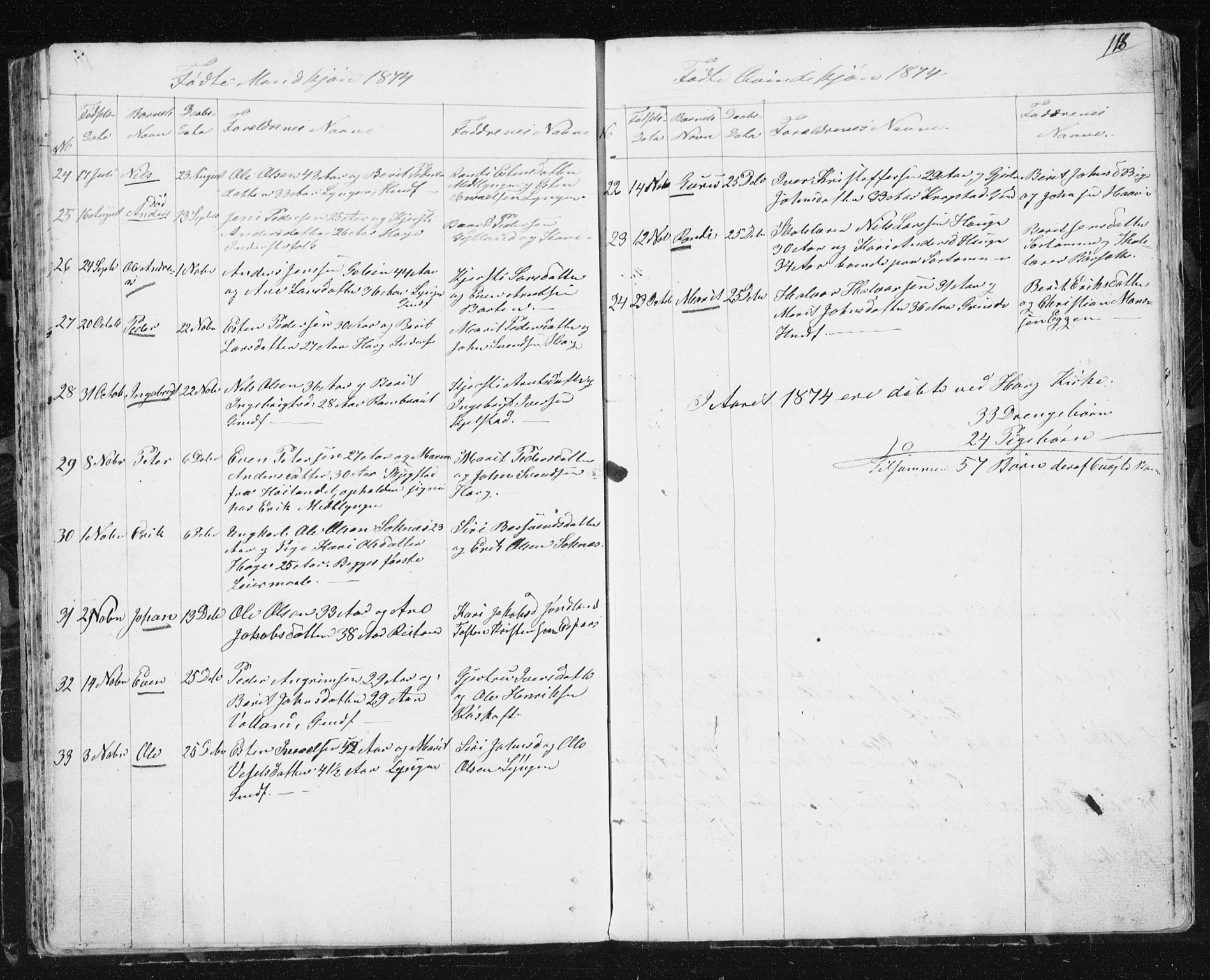 Ministerialprotokoller, klokkerbøker og fødselsregistre - Sør-Trøndelag, SAT/A-1456/692/L1110: Parish register (copy) no. 692C05, 1849-1889, p. 118
