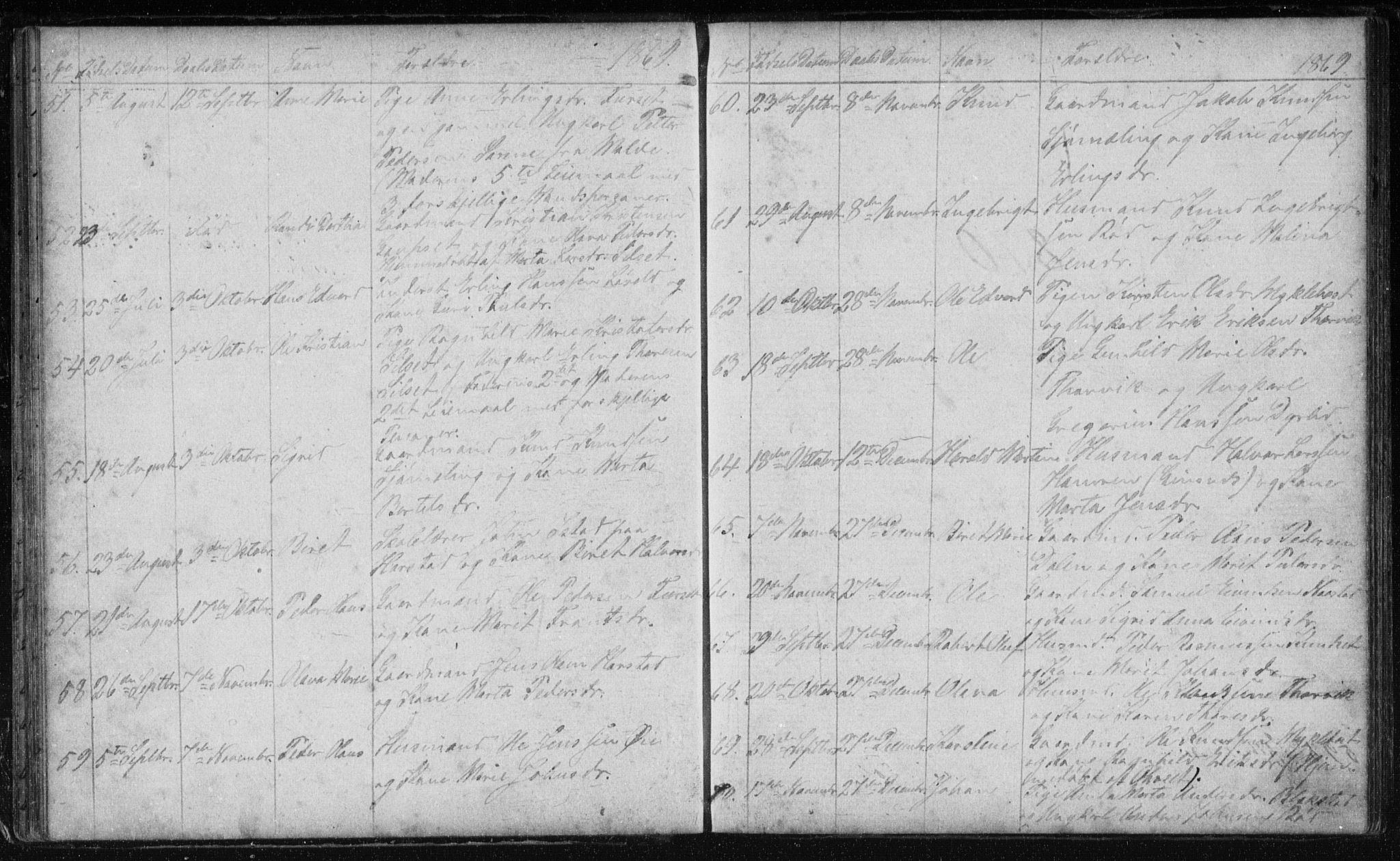 Ministerialprotokoller, klokkerbøker og fødselsregistre - Møre og Romsdal, AV/SAT-A-1454/584/L0968: Parish register (copy) no. 584C01, 1862-1877